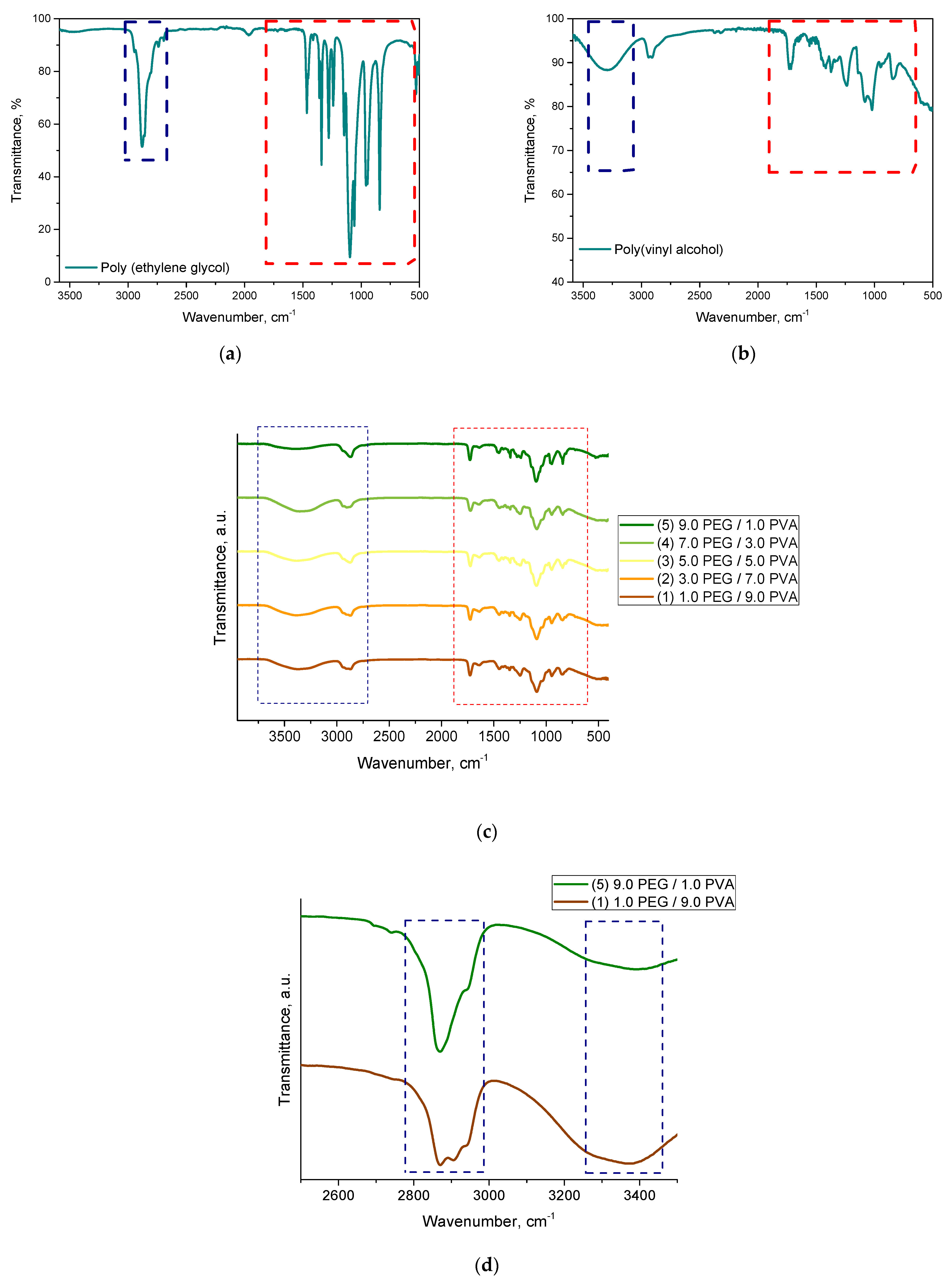 Engproc 48 00058 g002
