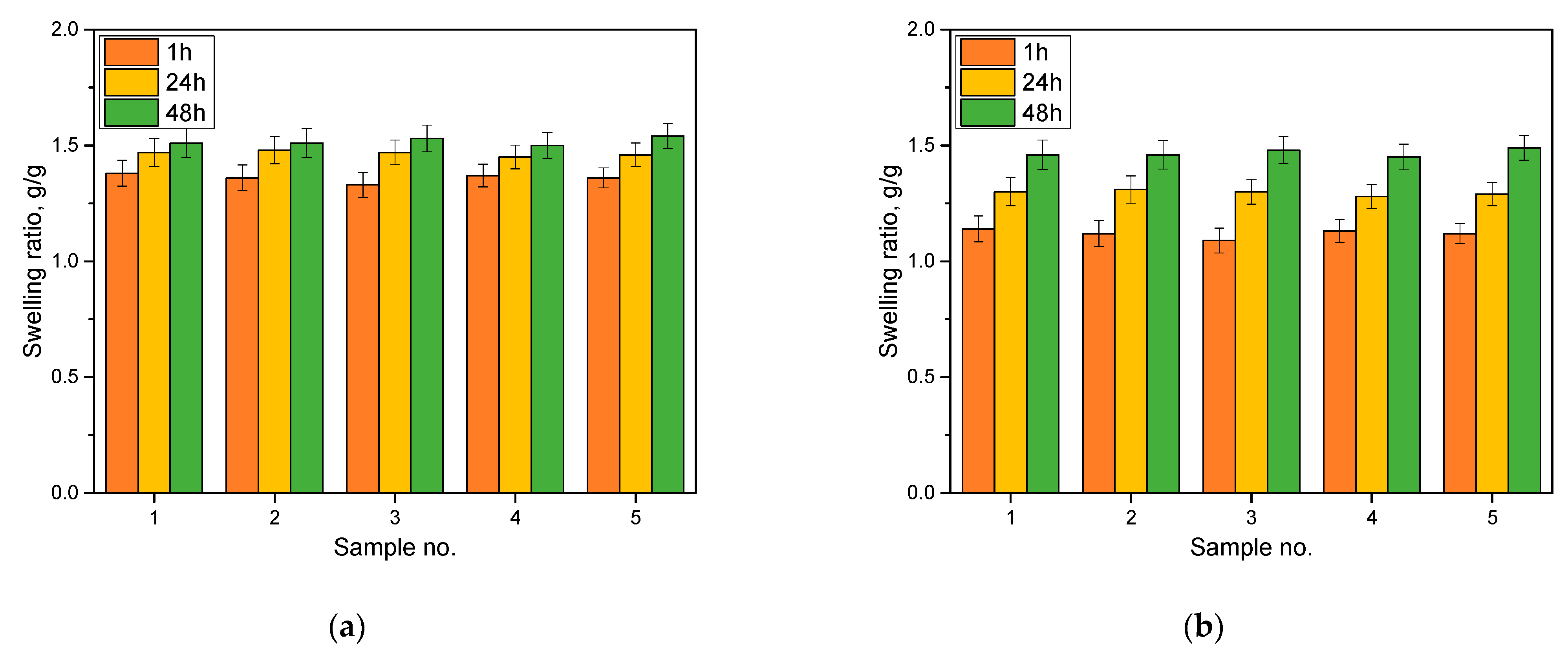 Engproc 48 00058 g003