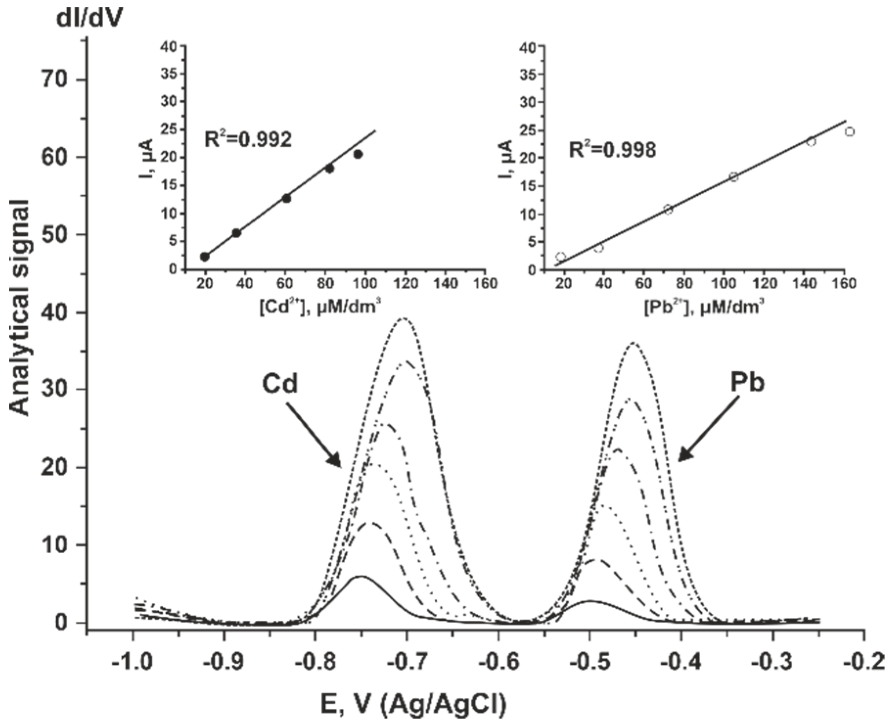 Engproc 48 00063 g002