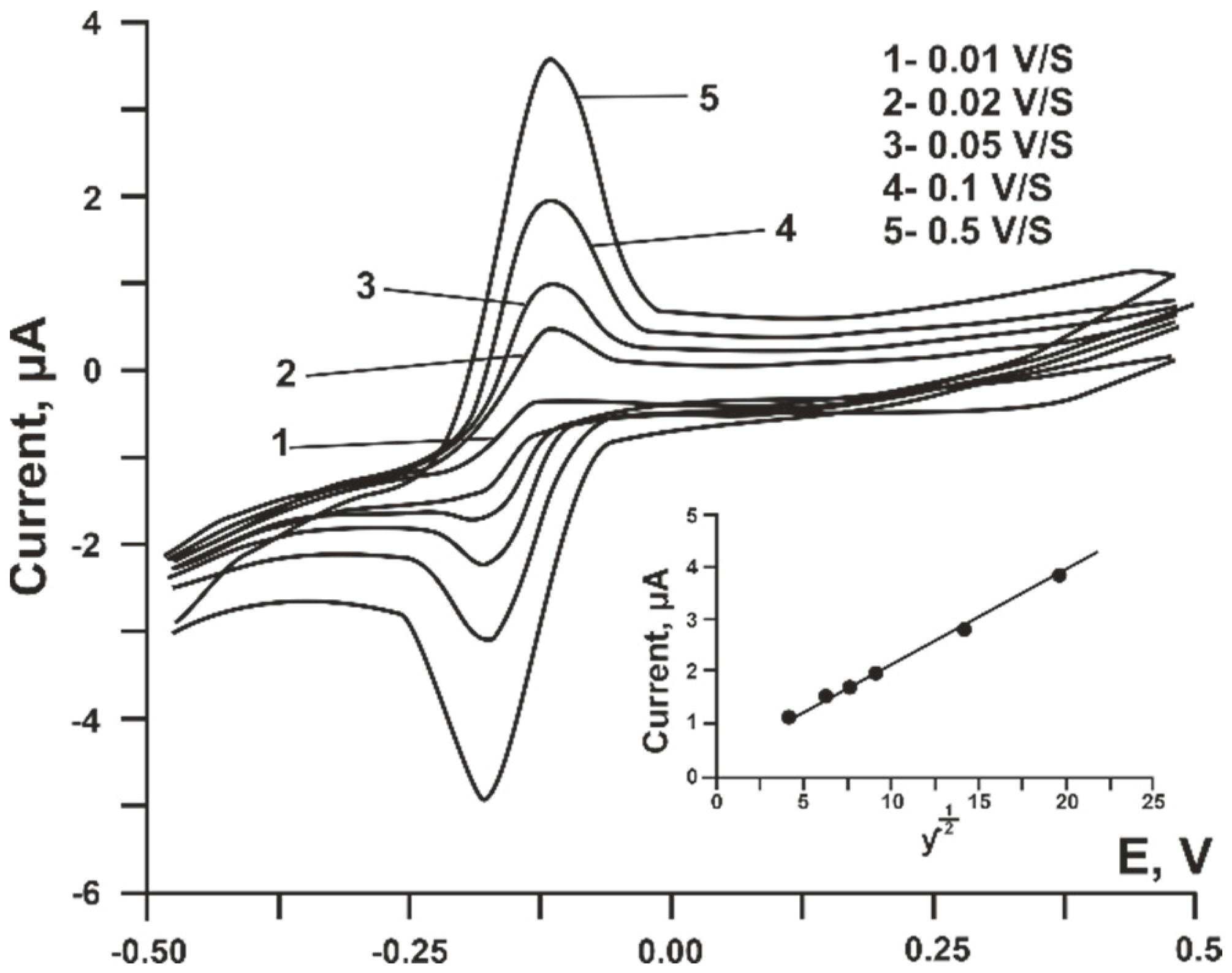Engproc 48 00063 g003