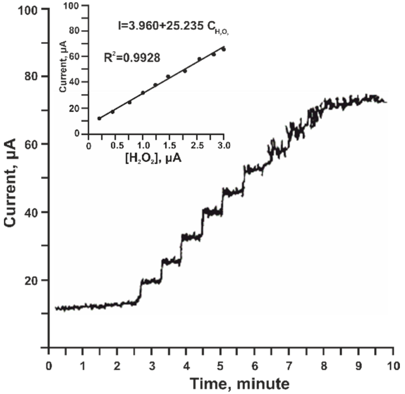 Engproc 48 00063 g006