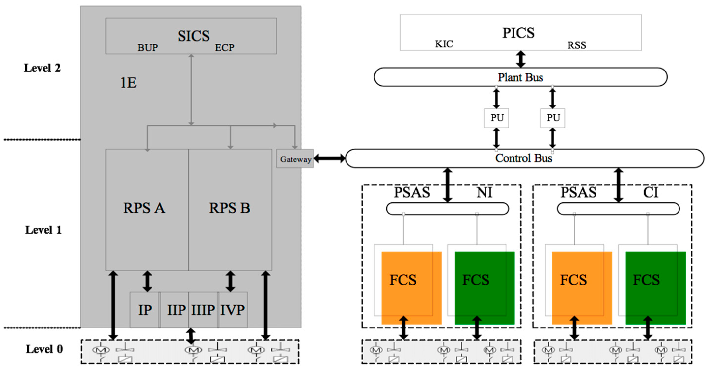 Engproc 49 00002 g001