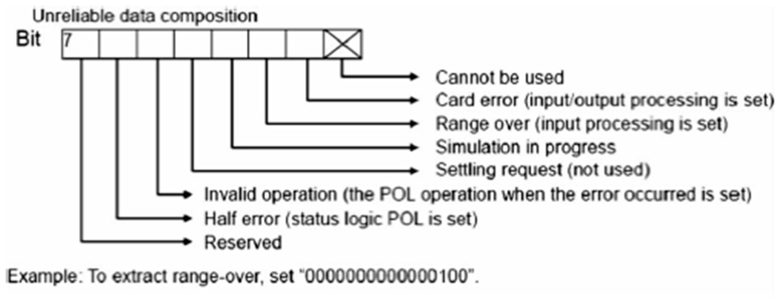 Engproc 49 00002 g002