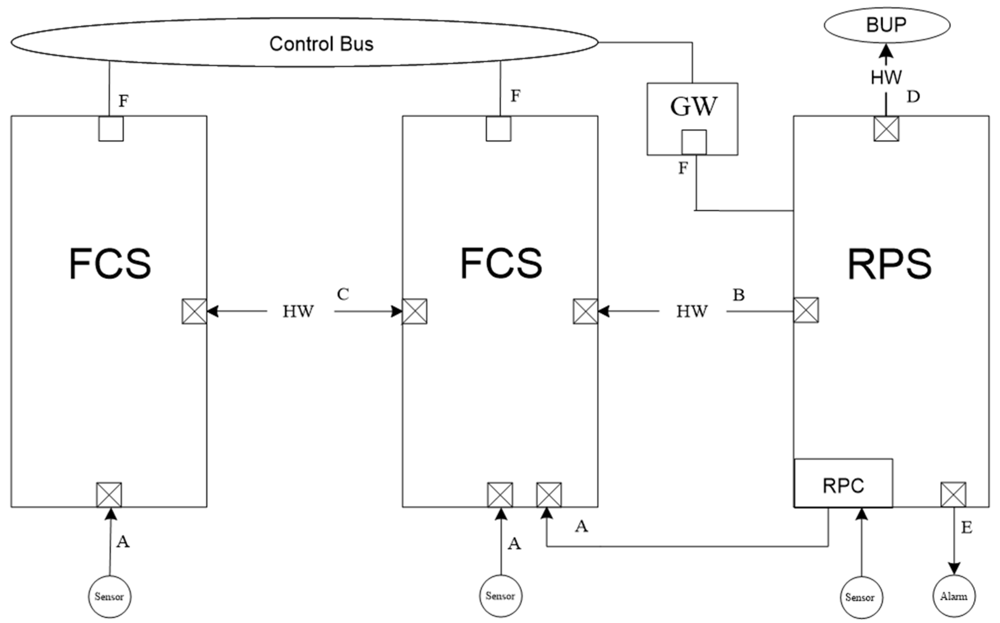 Engproc 49 00002 g003