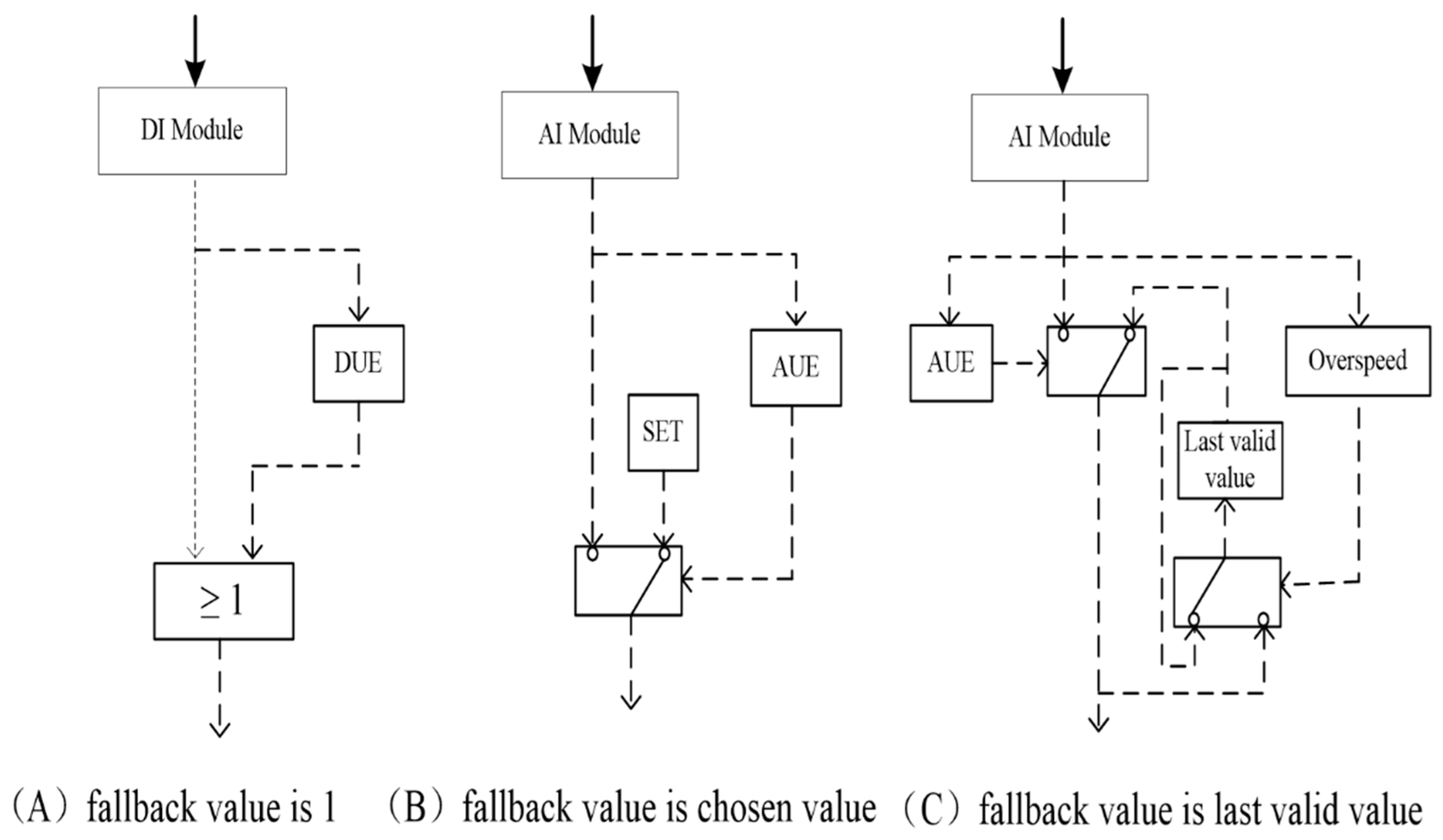 Engproc 49 00002 g004