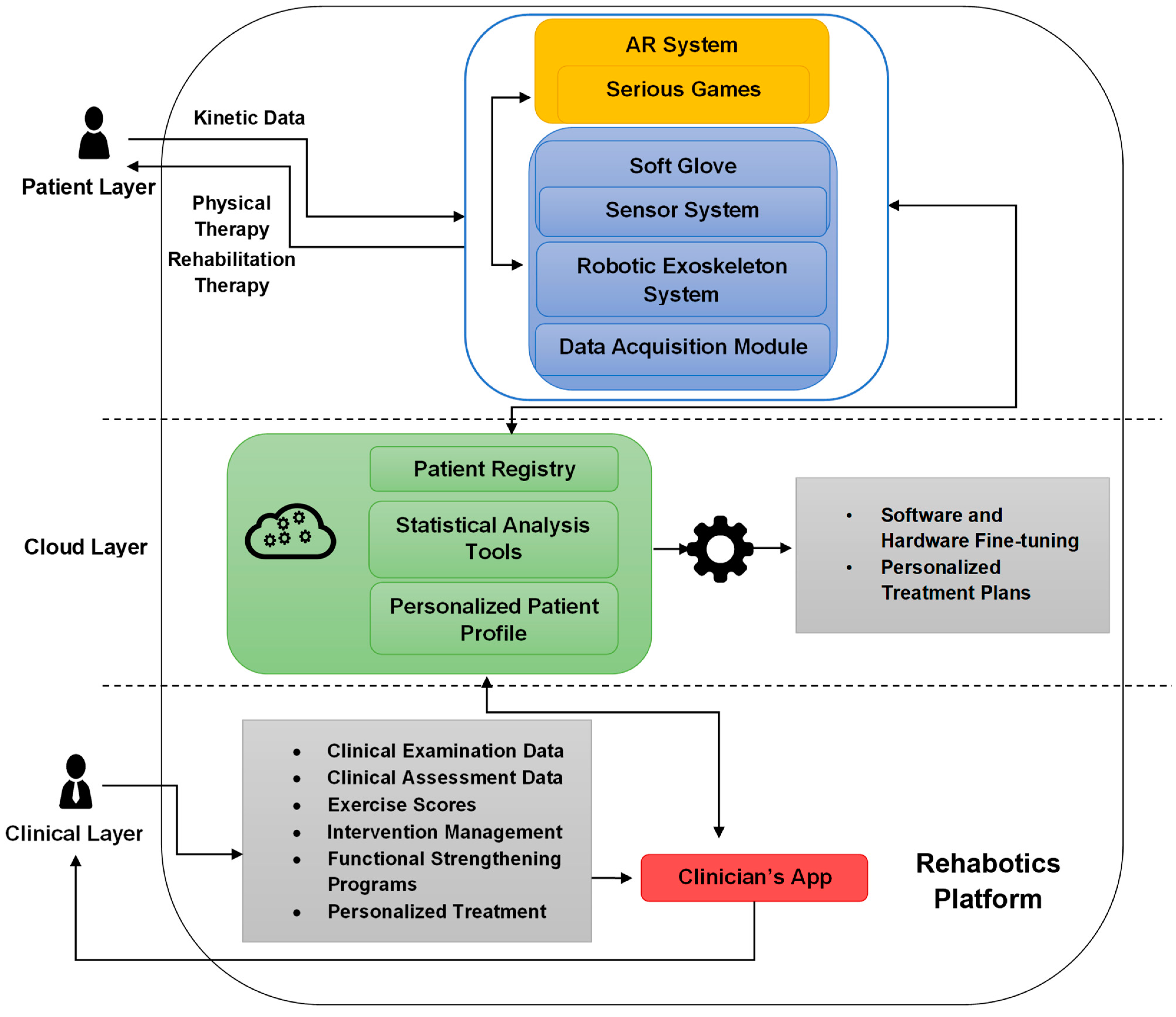 Engproc 50 00002 g001
