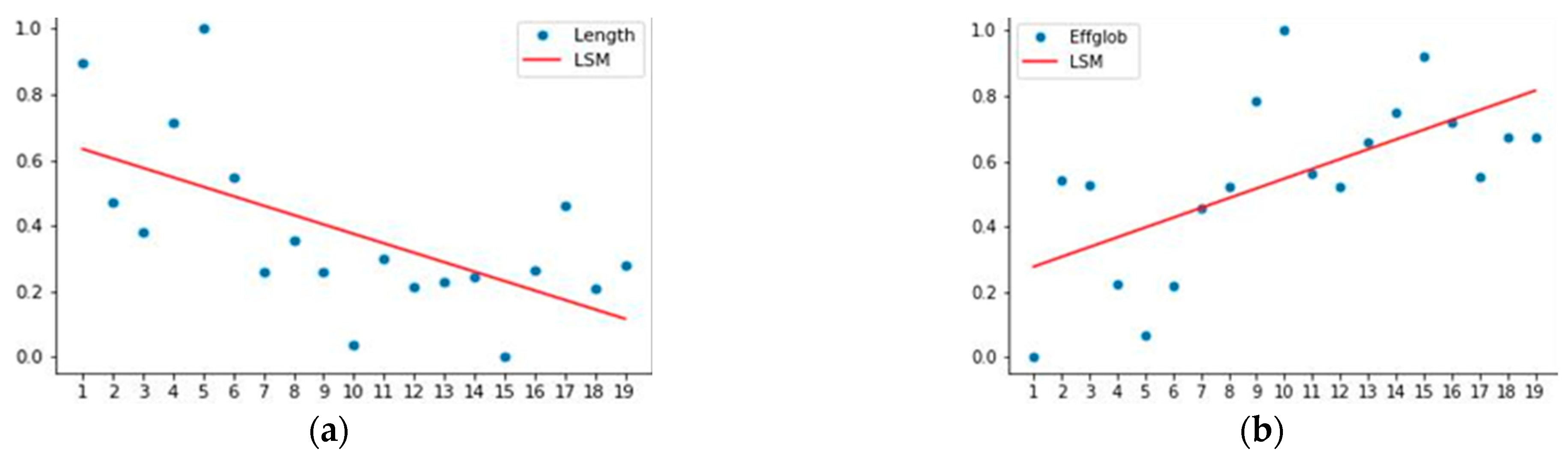 Engproc 50 00006 g002