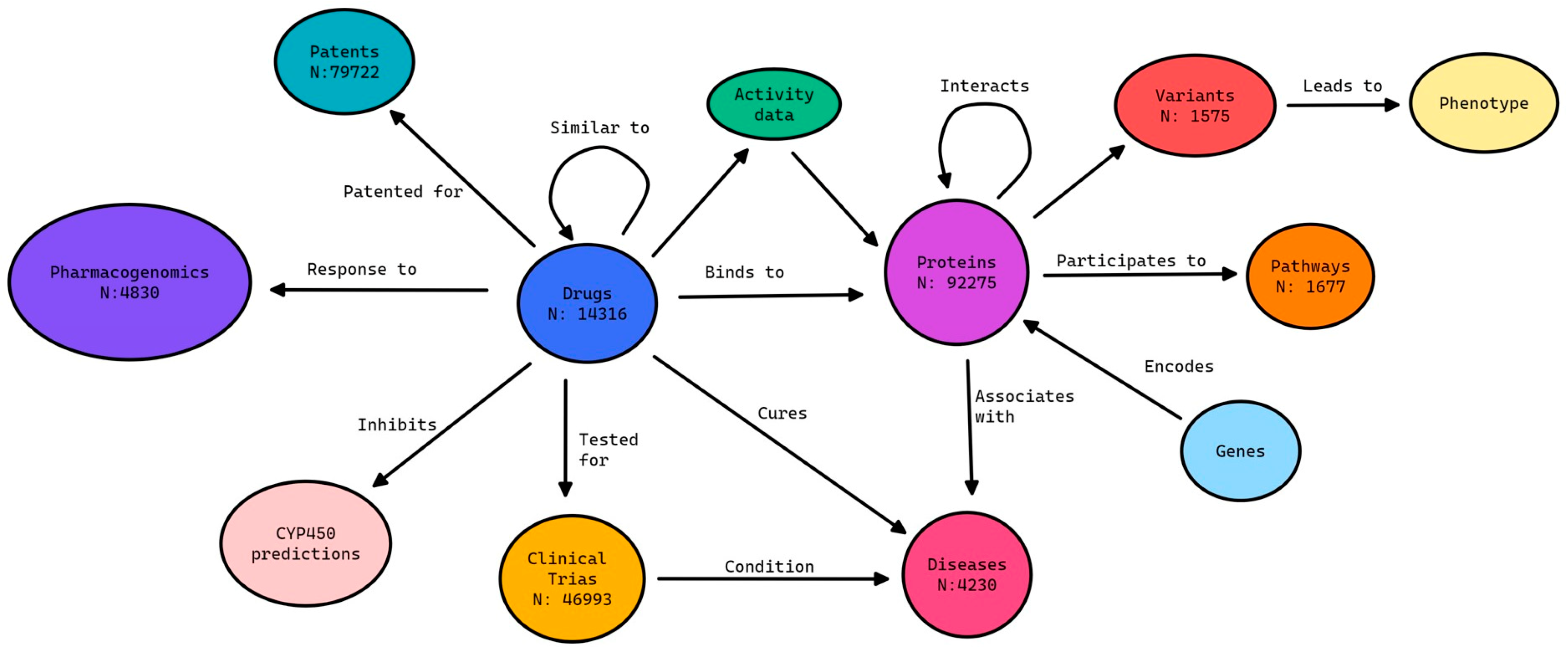 Engproc 50 00009 g003