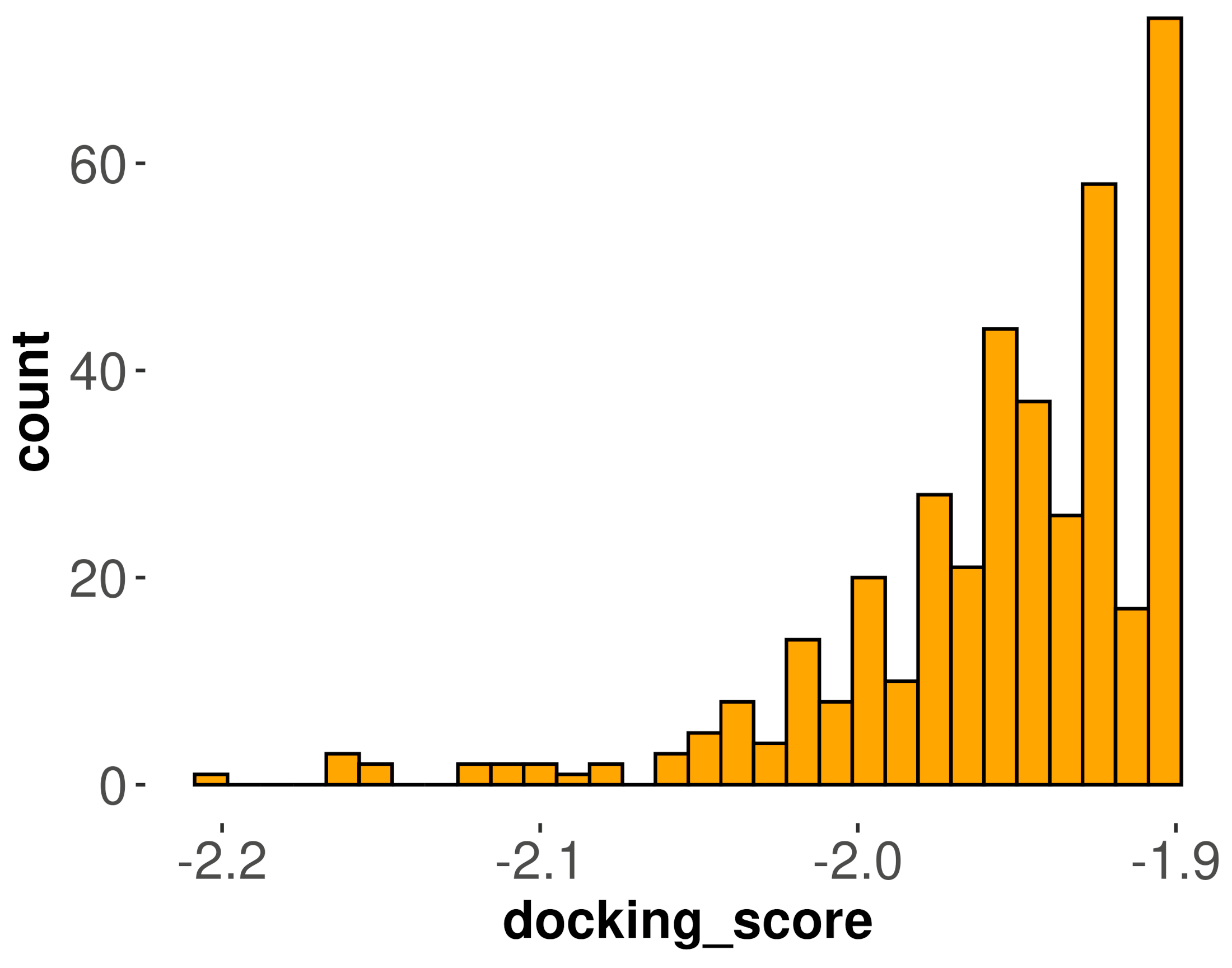 Engproc 50 00009 g004