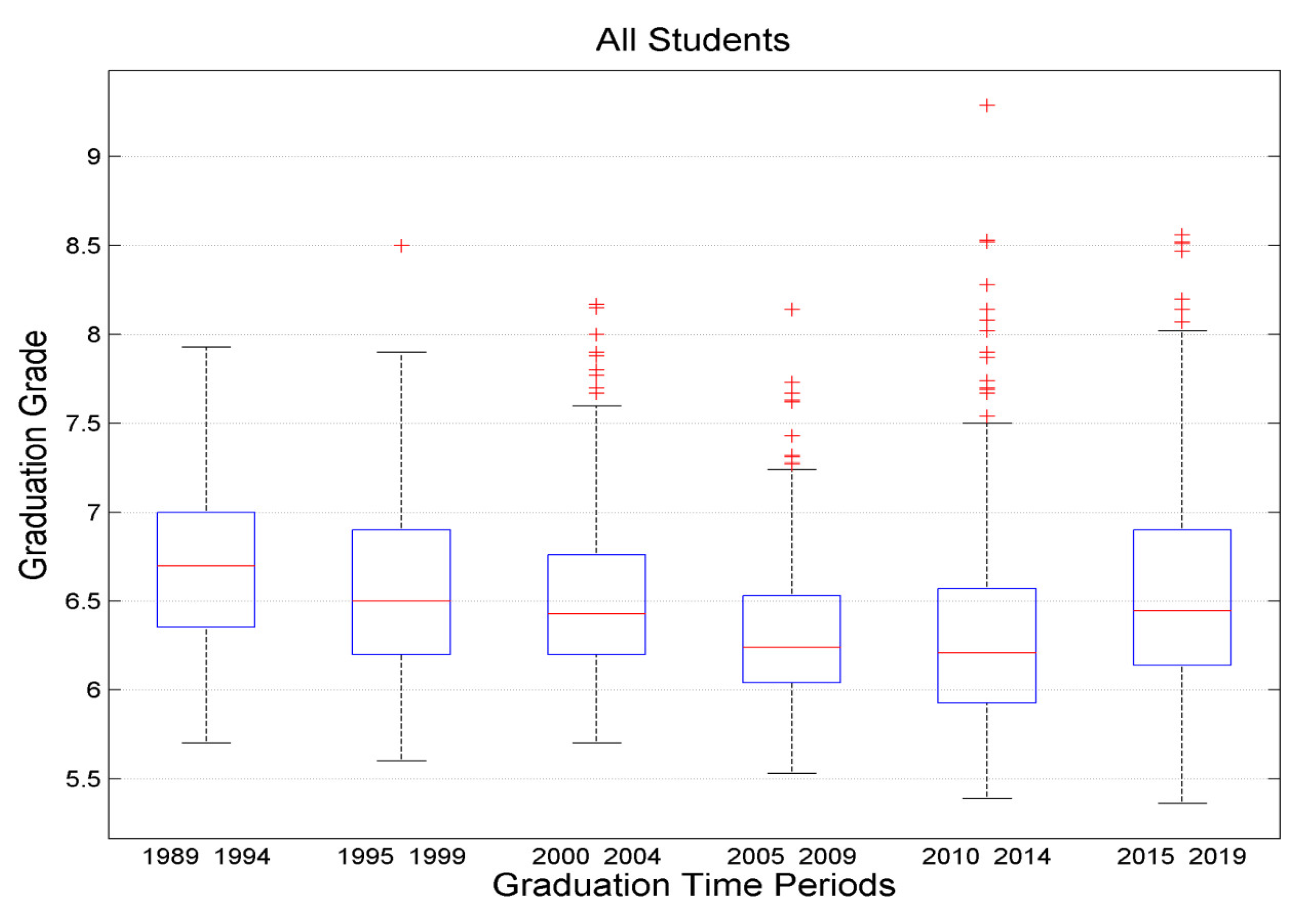 Engproc 50 00010 g001
