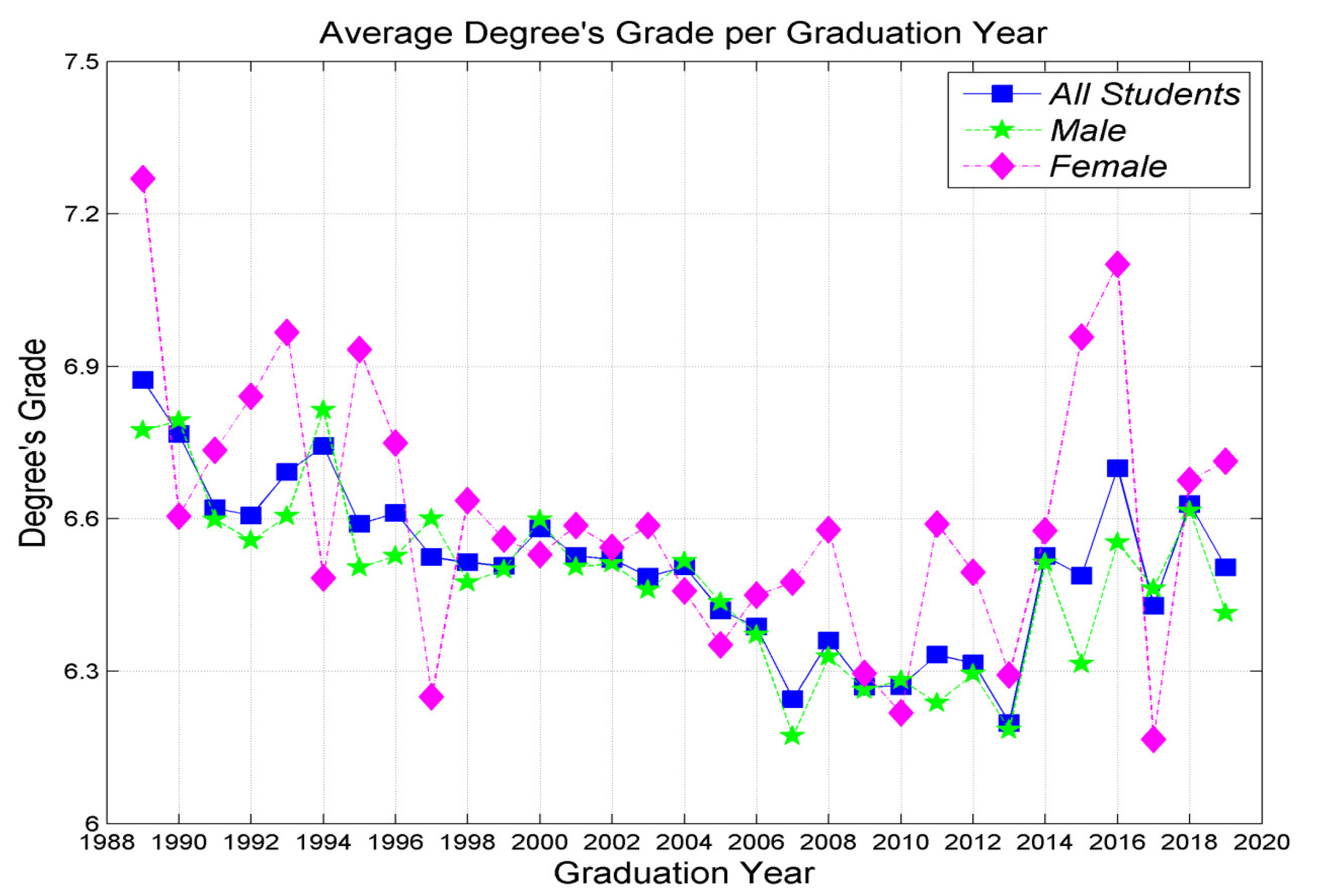 Engproc 50 00010 g002