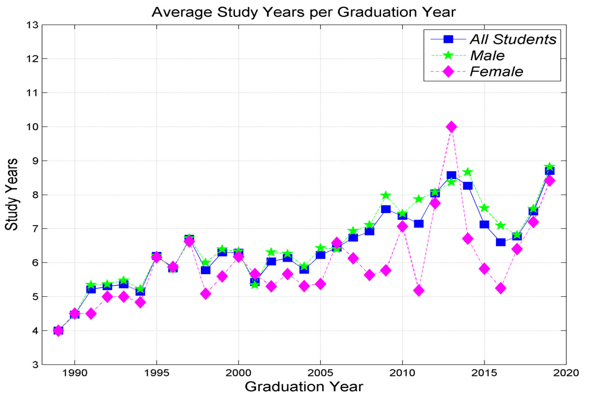 Engproc 50 00010 g003