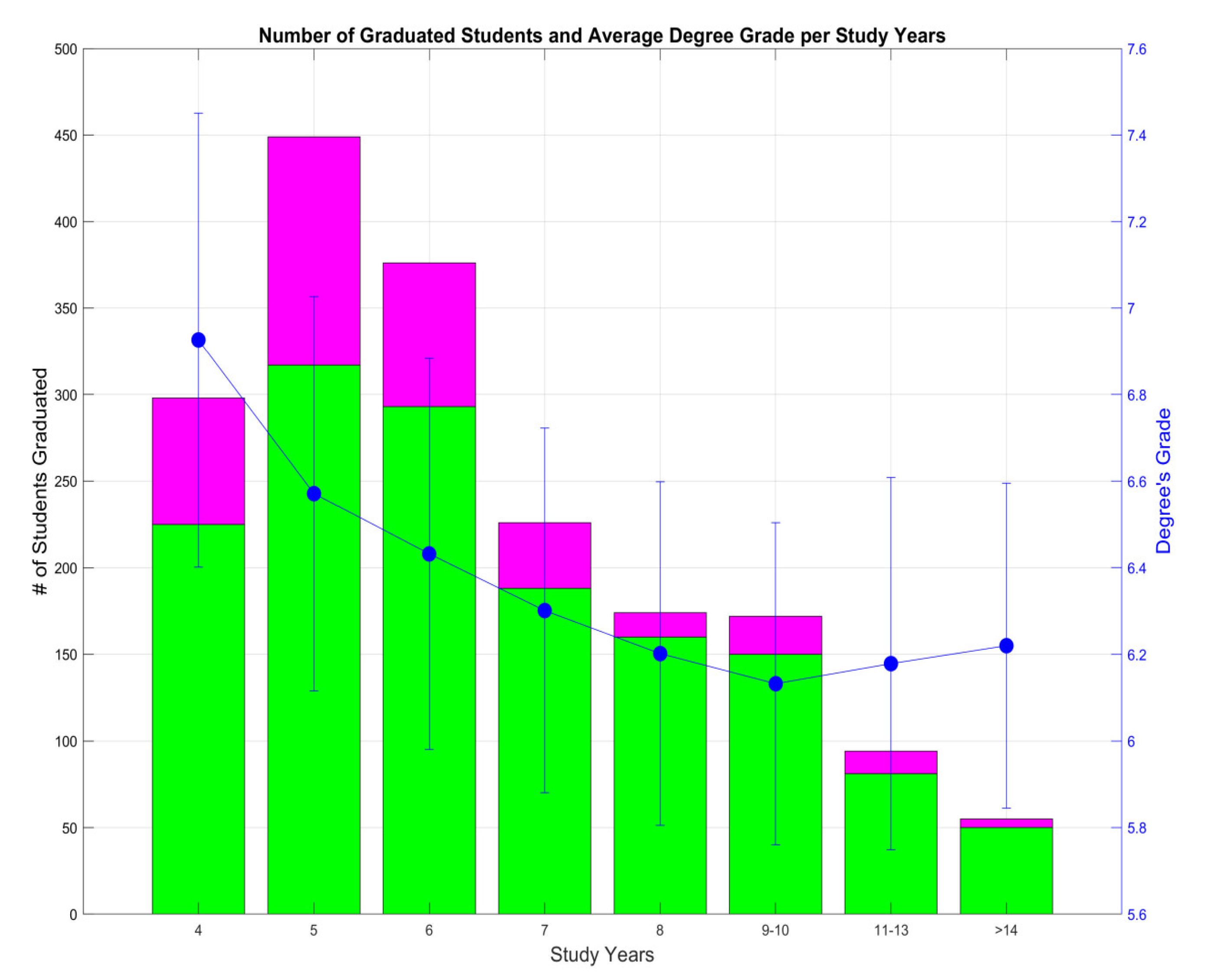 Engproc 50 00010 g004