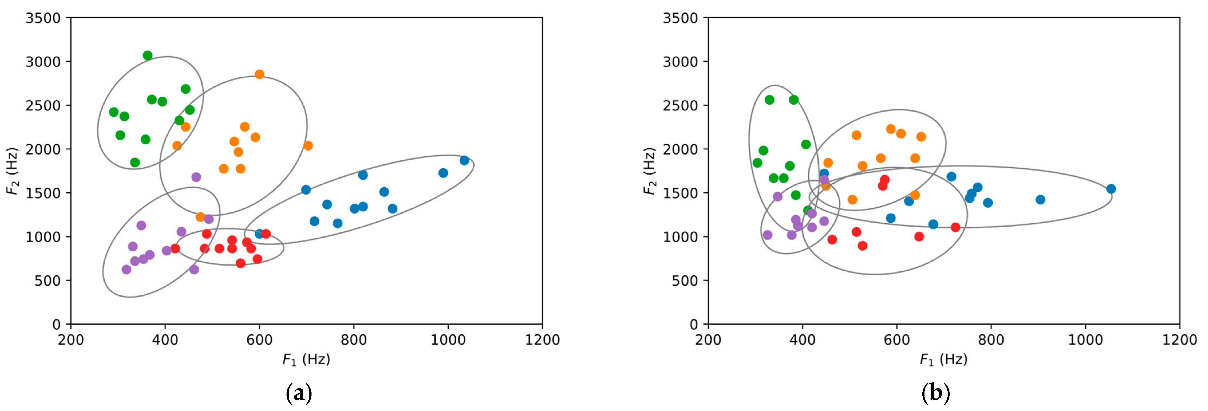 Engproc 50 00013 g001