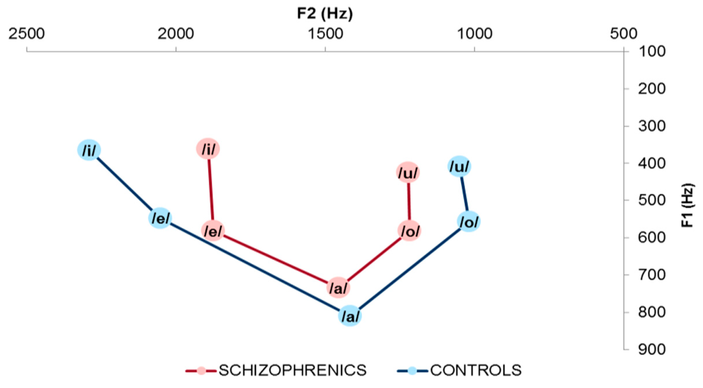 Engproc 50 00013 g003