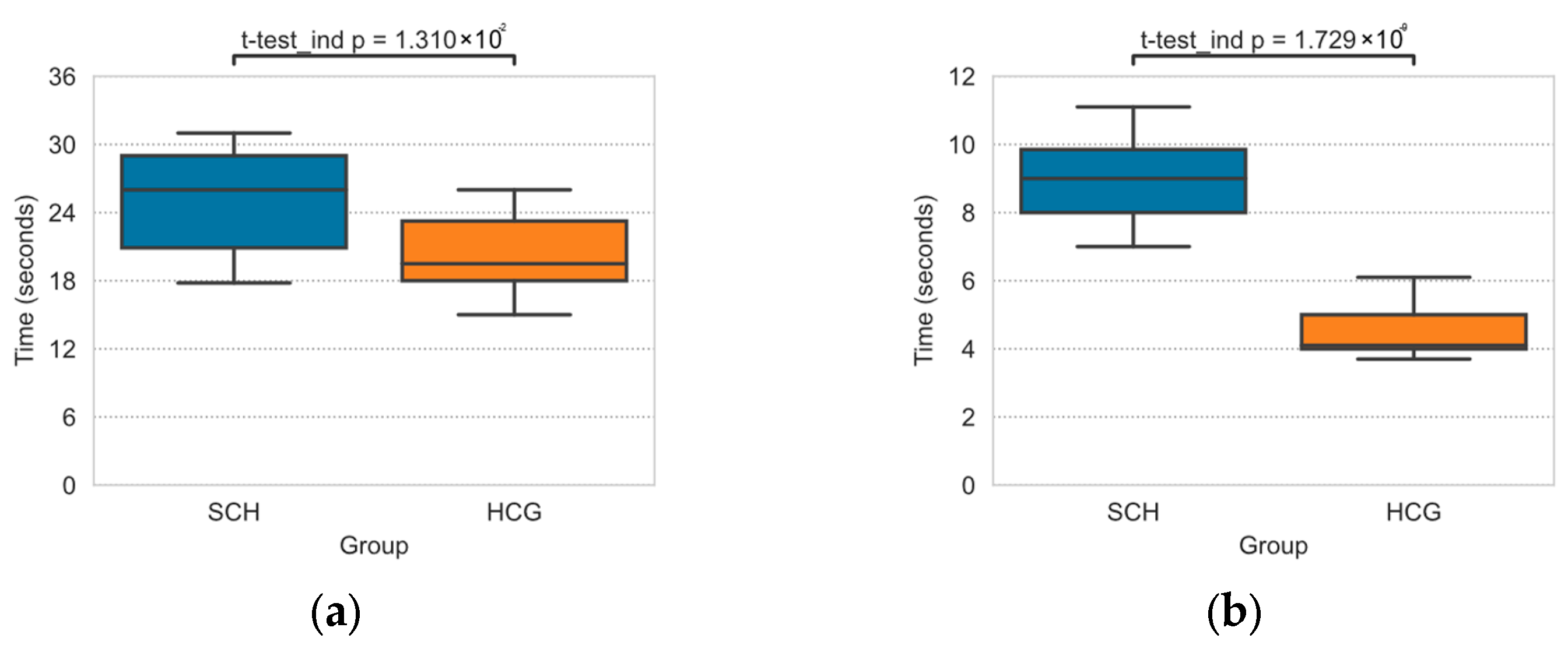 Engproc 50 00013 g004