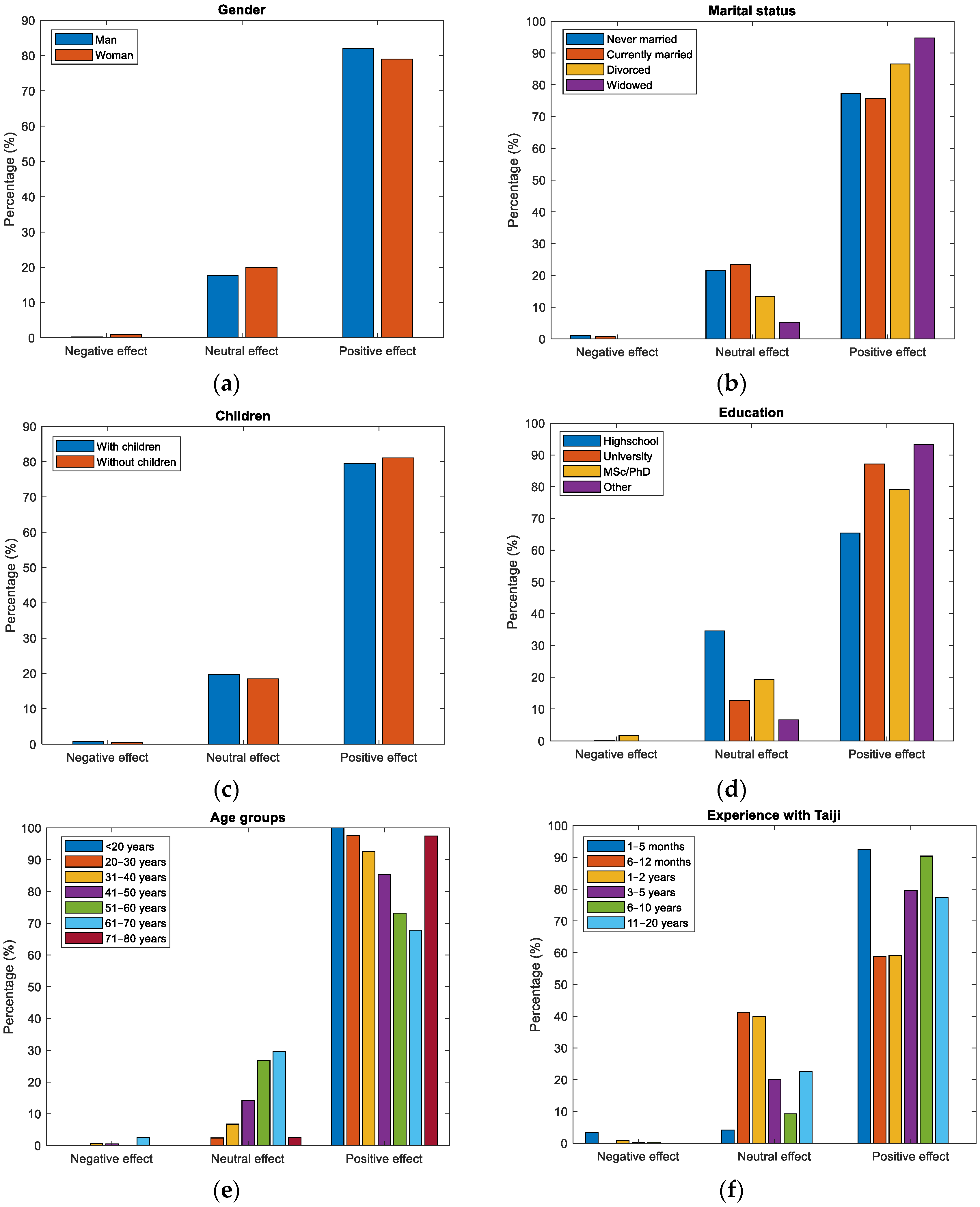 Engproc 50 00014 g001