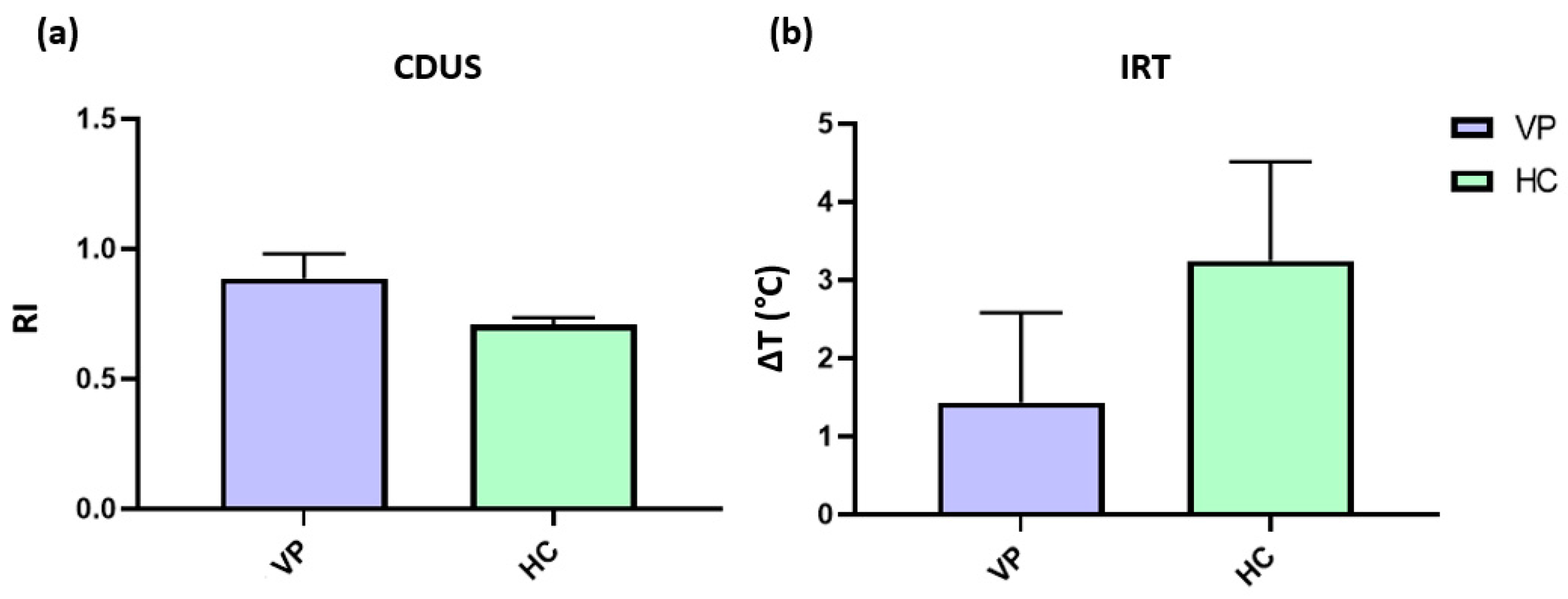 Engproc 51 00003 g002
