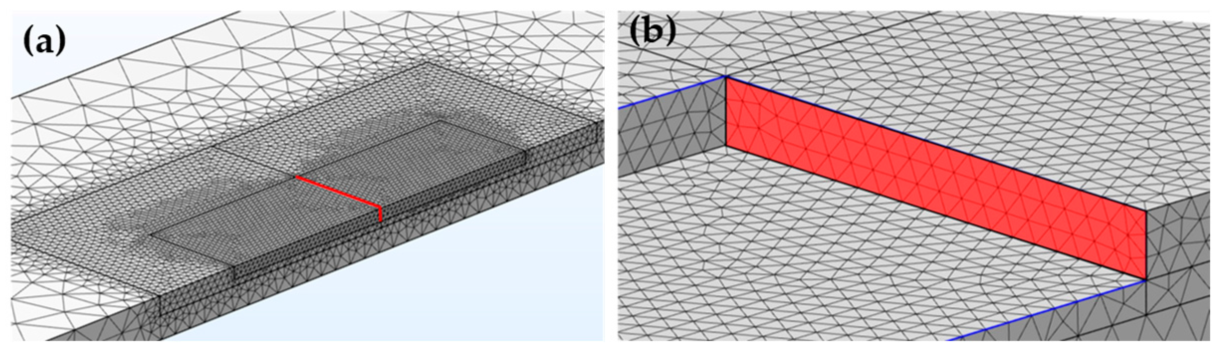 Engproc 51 00007 g002