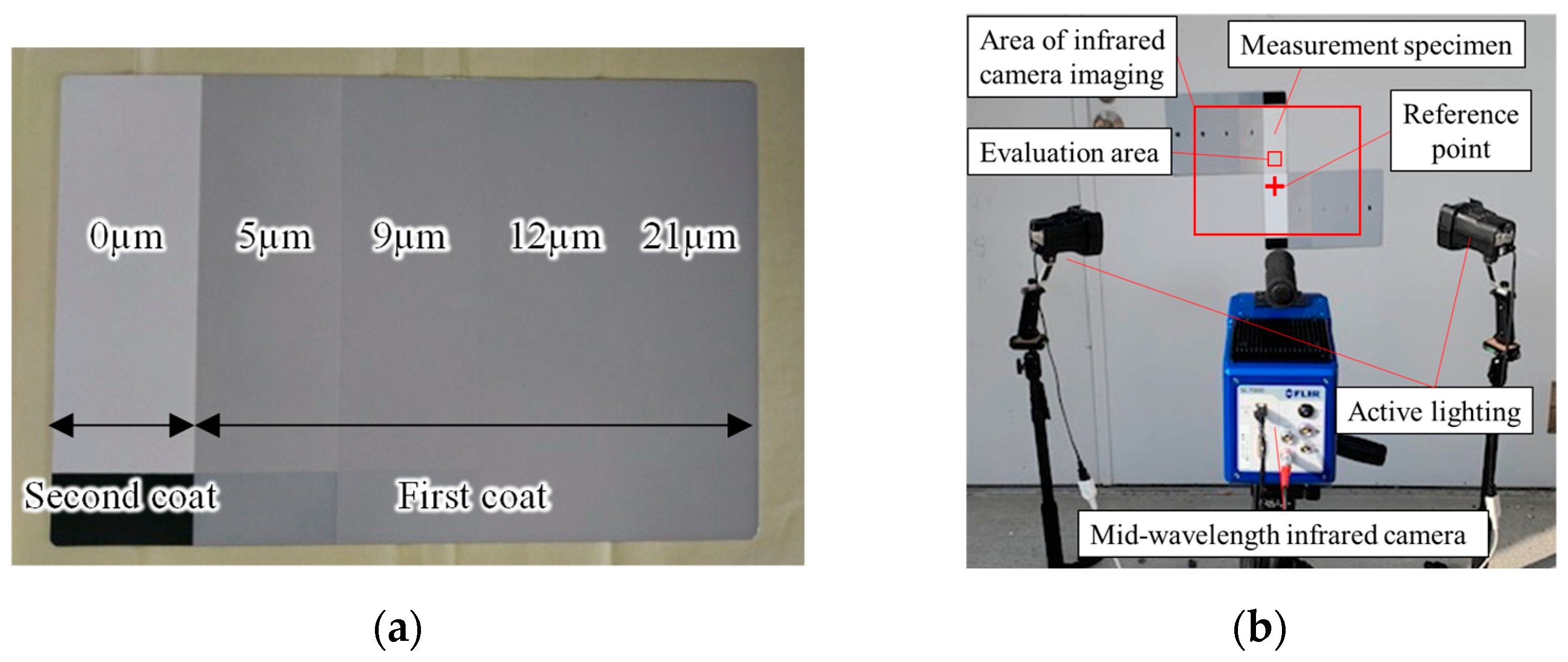 Engproc 51 00011 g002