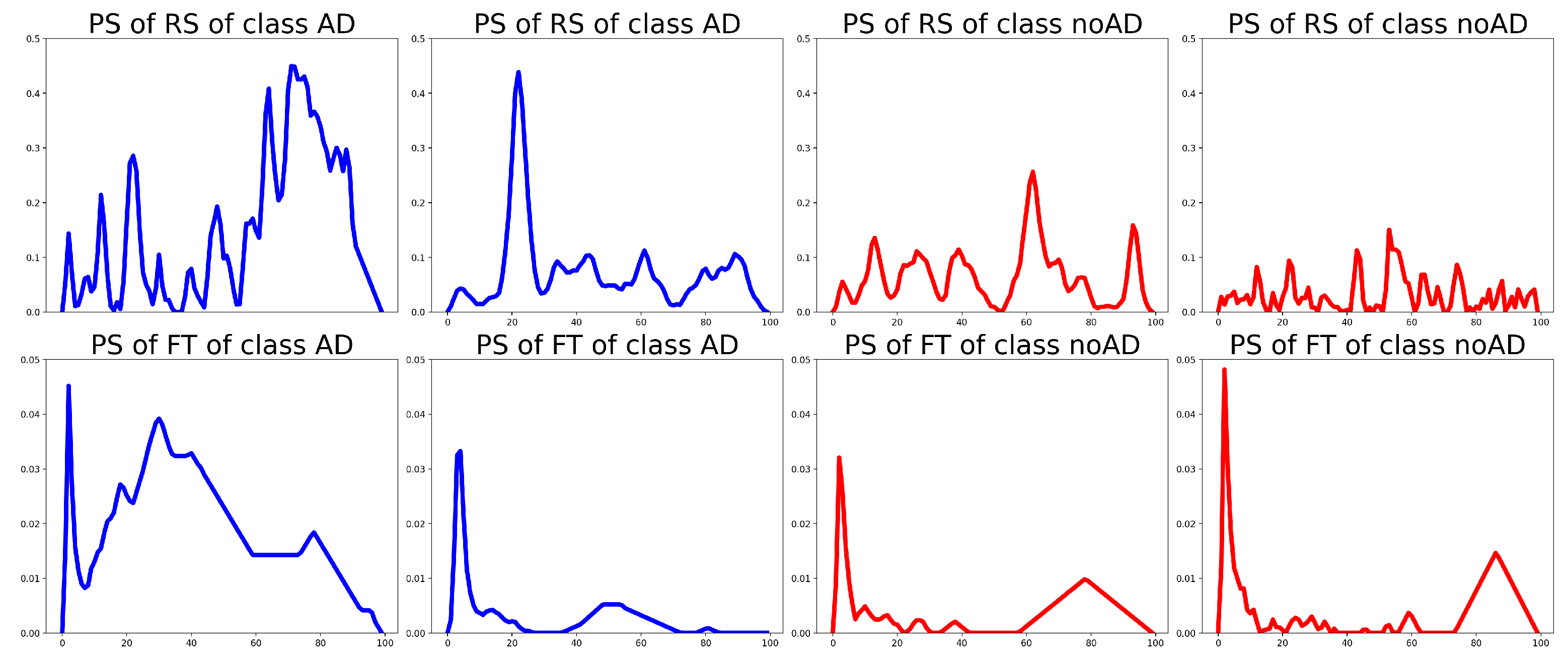 Engproc 51 00014 g002