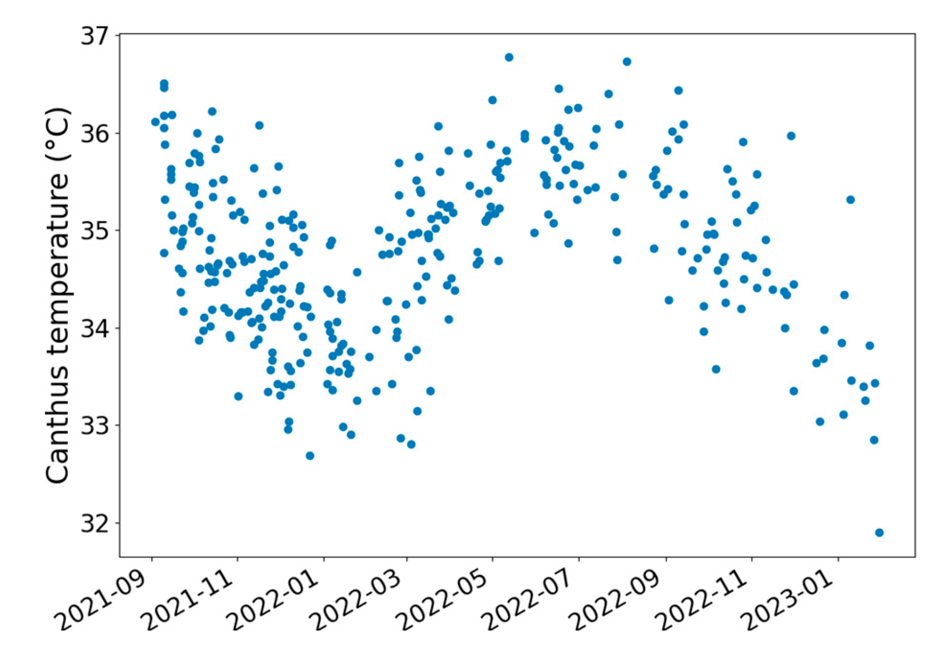 Engproc 51 00016 g002