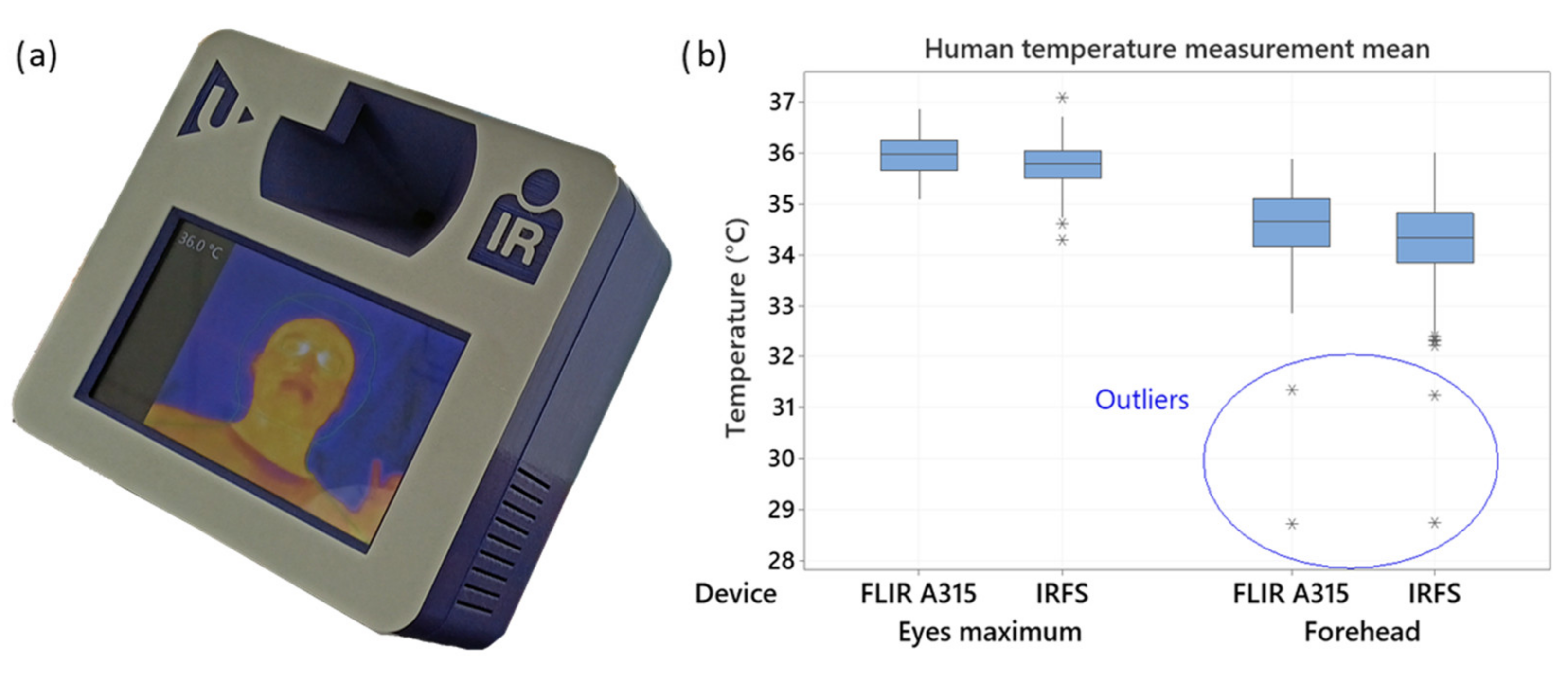 Engproc 51 00017 g001