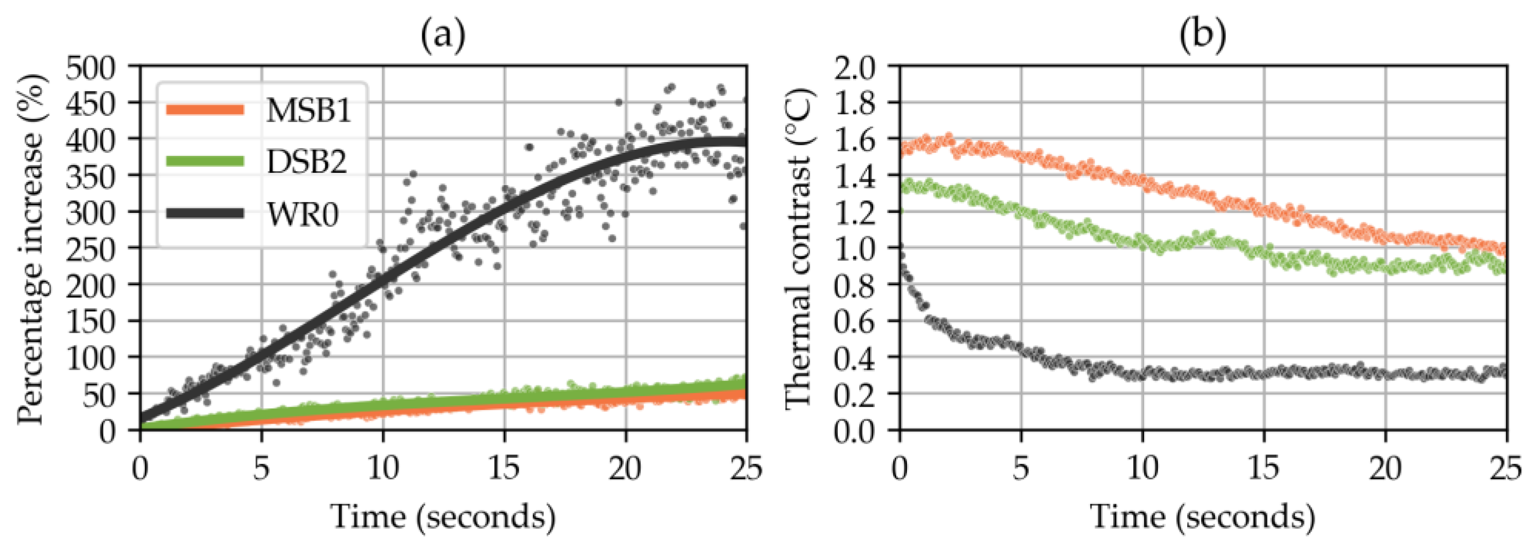 Engproc 51 00018 g001