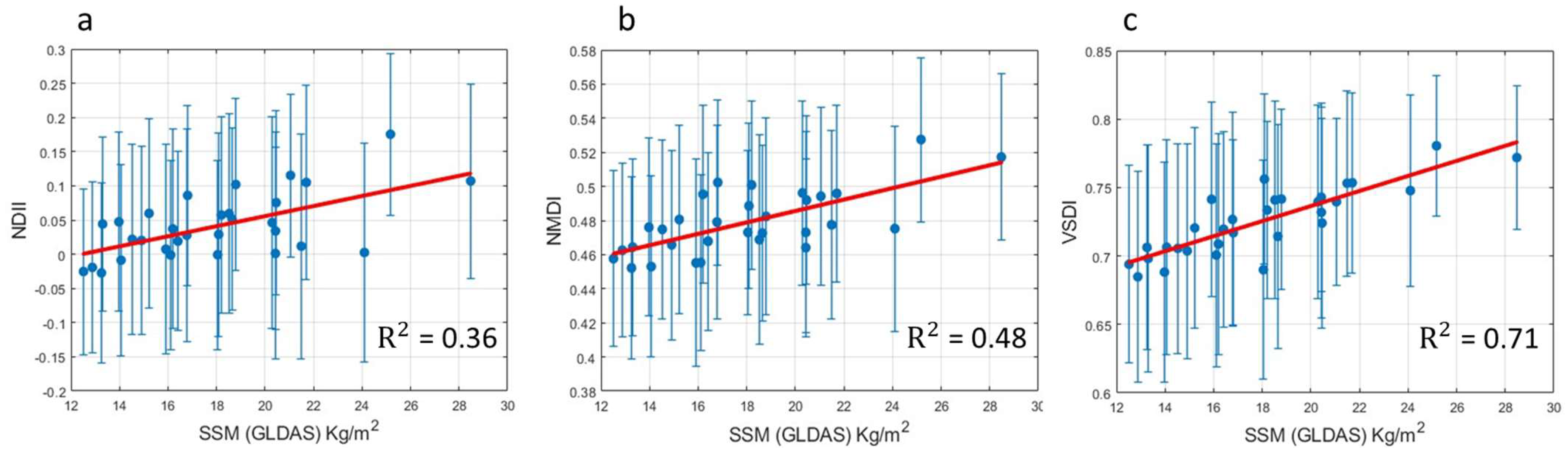 Engproc 51 00029 g003