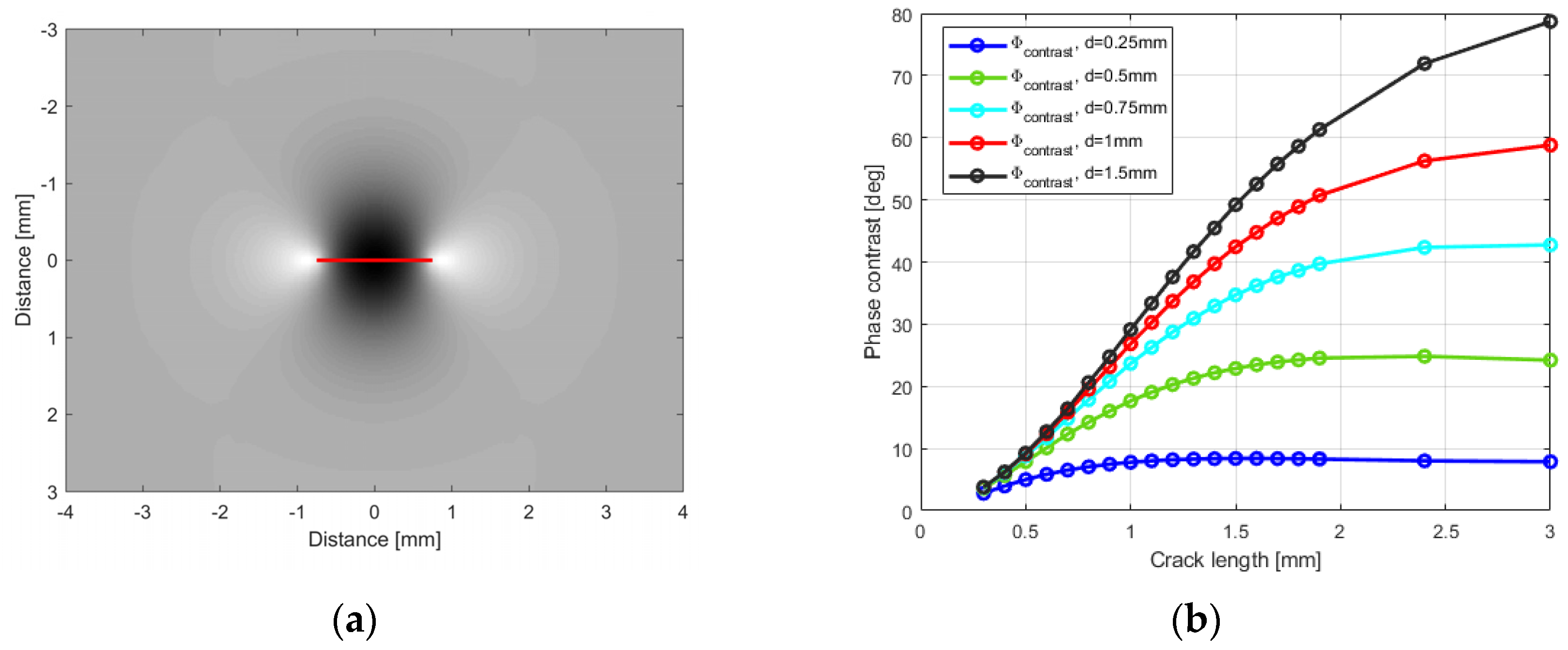 Engproc 51 00036 g001