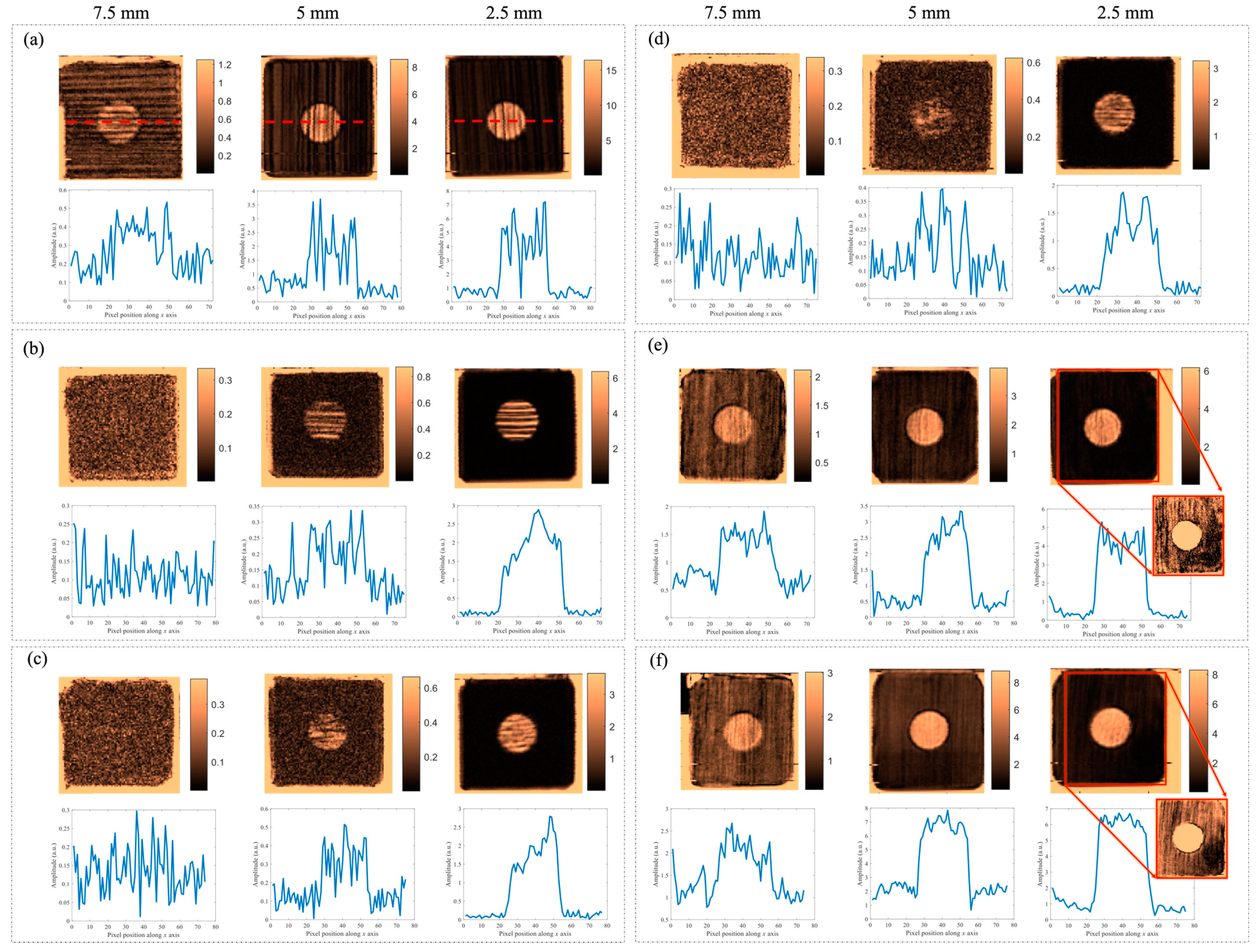 Engproc 51 00037 g002