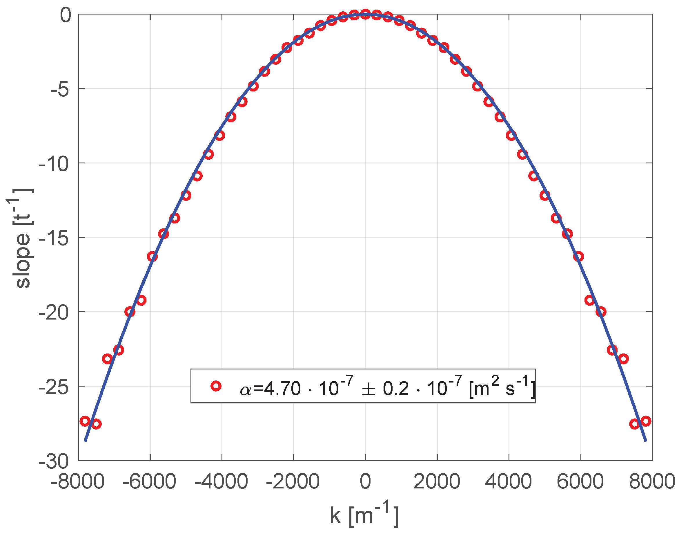 Engproc 51 00039 g005