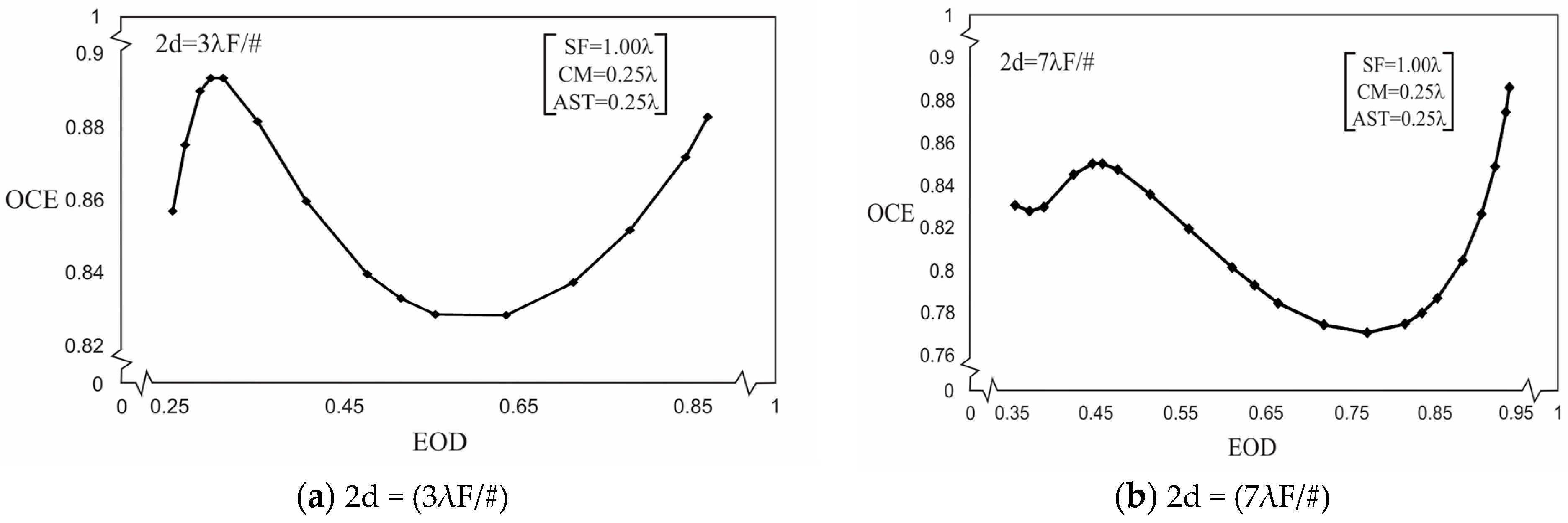 Engproc 51 00040 g001