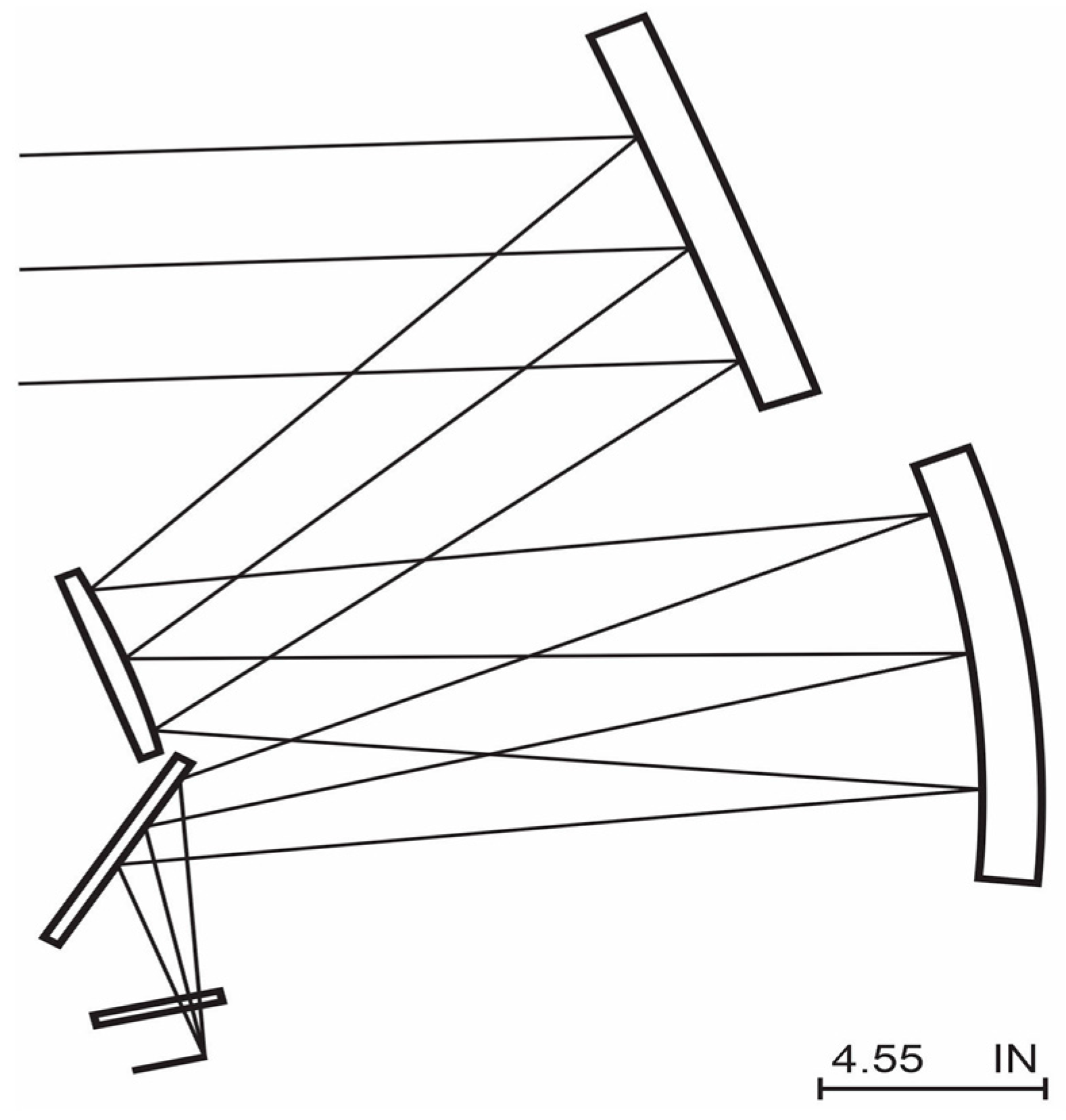 Engproc 51 00040 g002