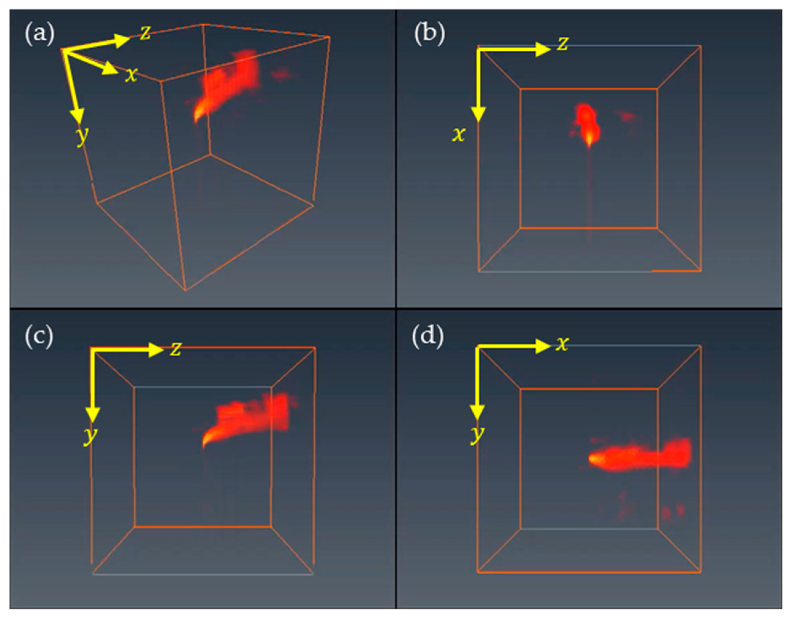 Engproc 51 00044 g003