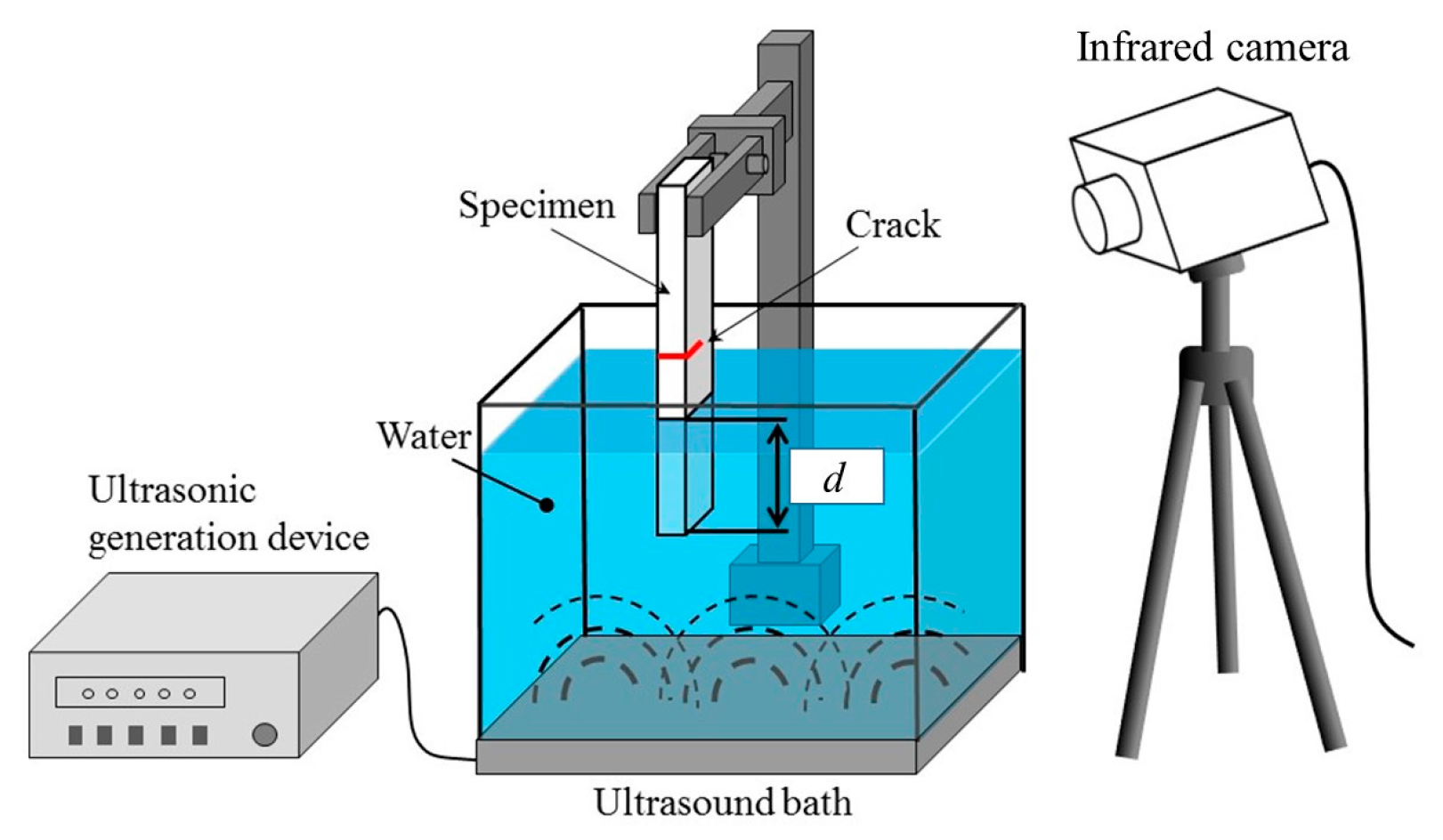 Engproc 51 00049 g002