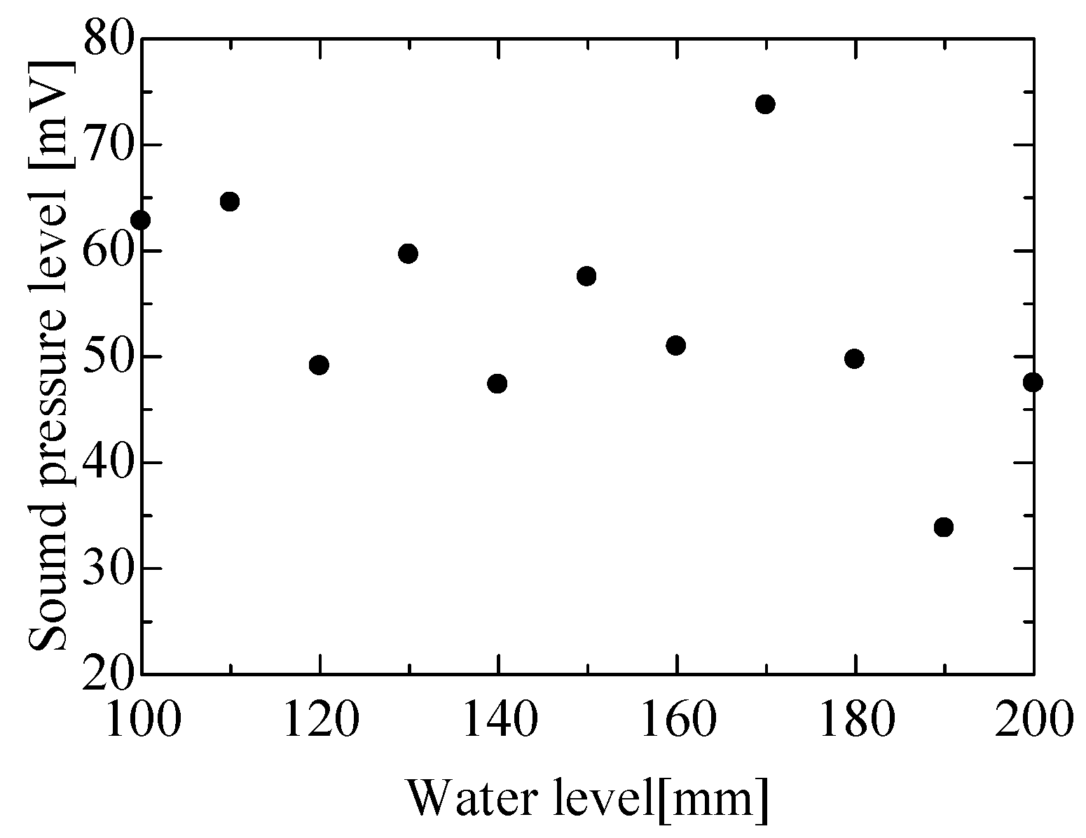 Engproc 51 00049 g005
