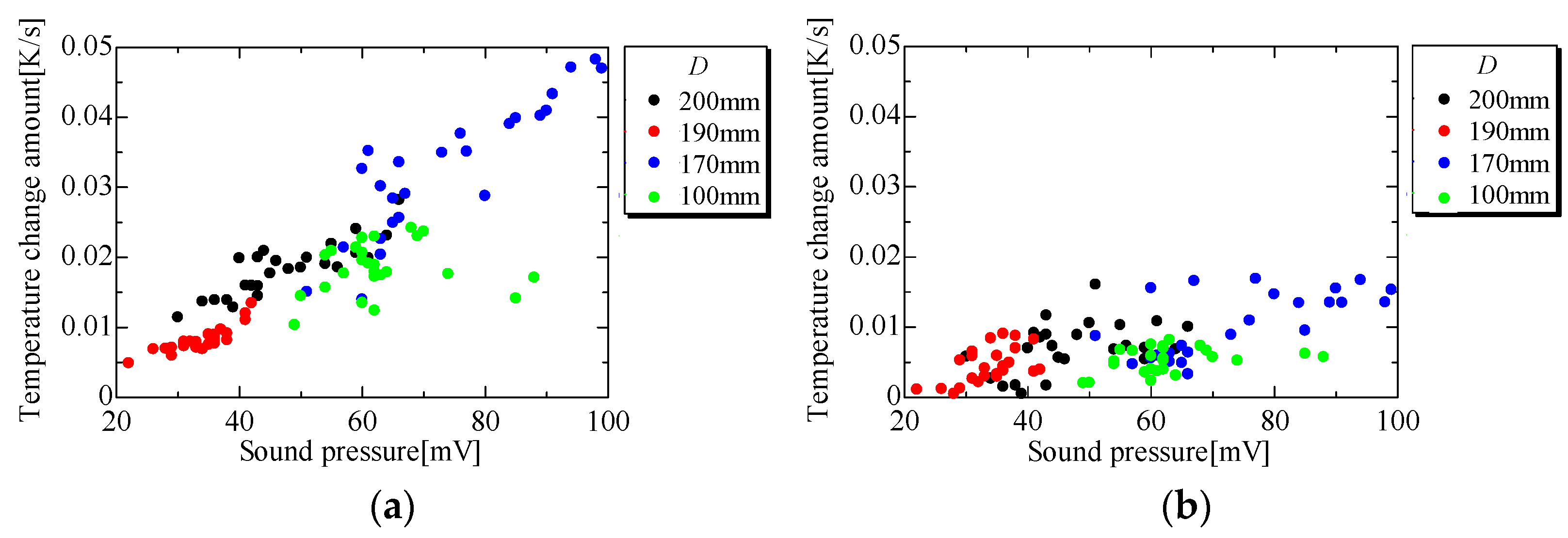 Engproc 51 00049 g007