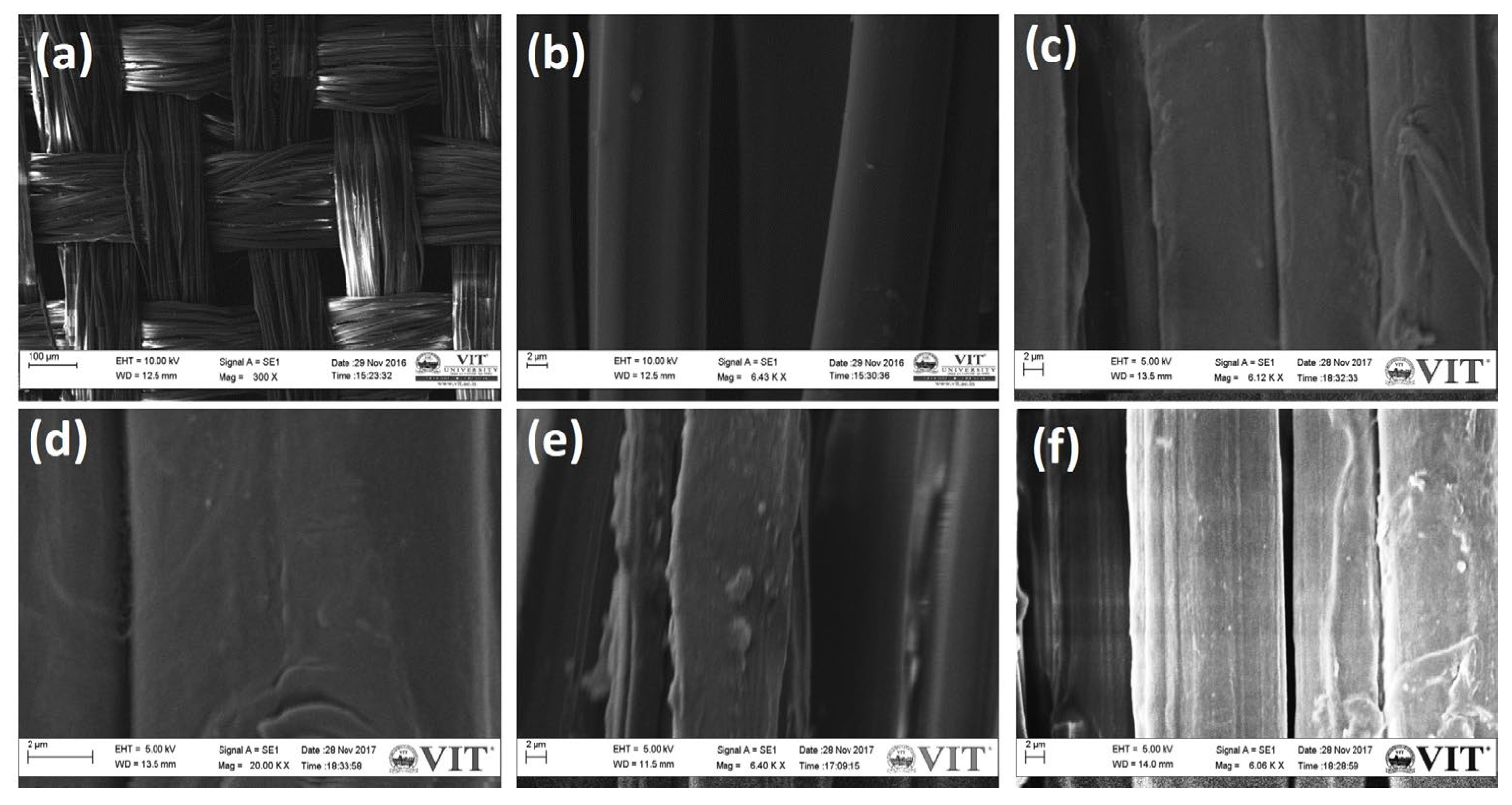 Engproc 52 00005 g002