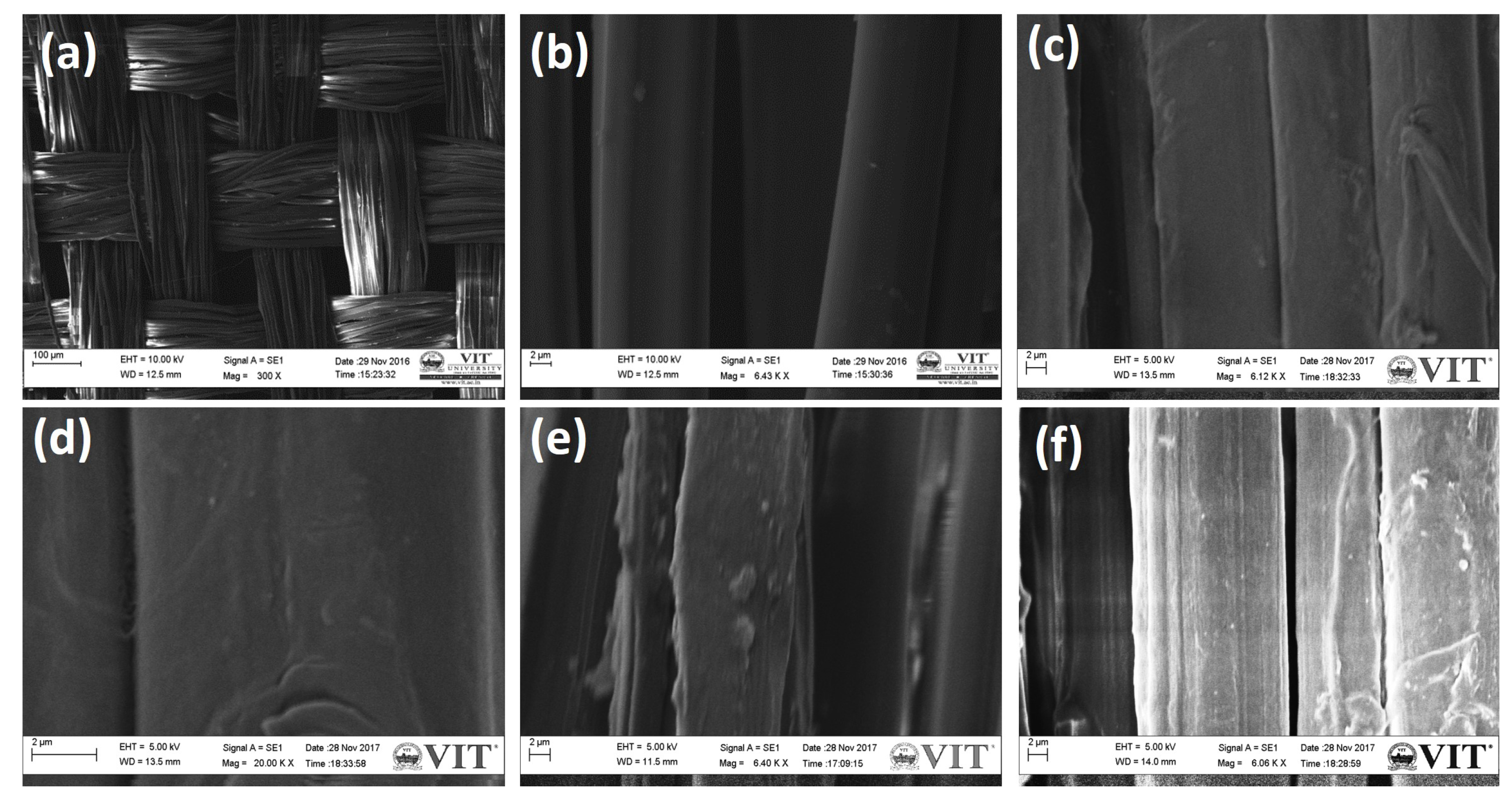 Engproc 52 00005 g003