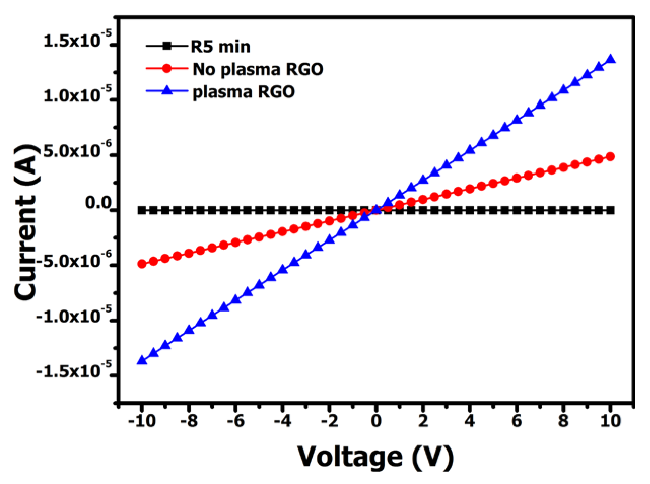 Engproc 52 00005 g008