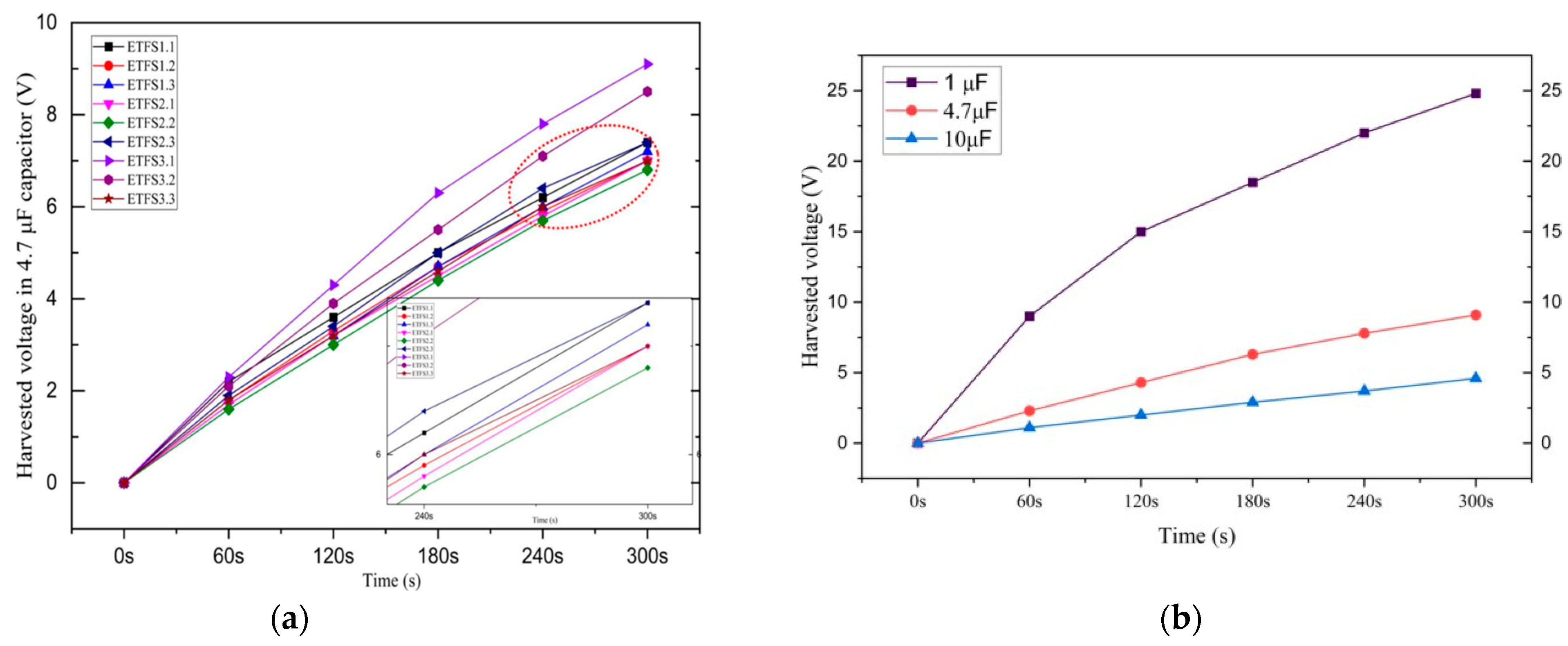 Engproc 52 00007 g004