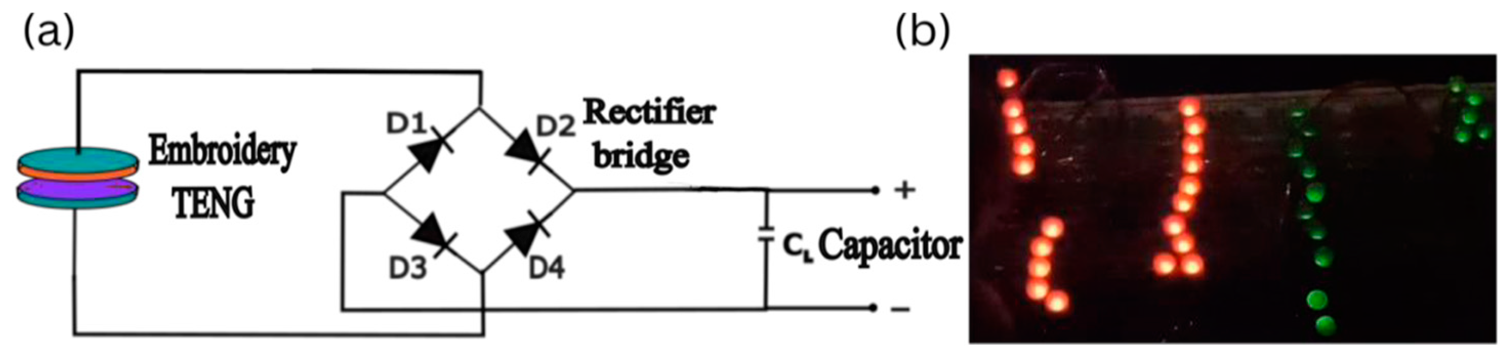 Engproc 52 00007 g005