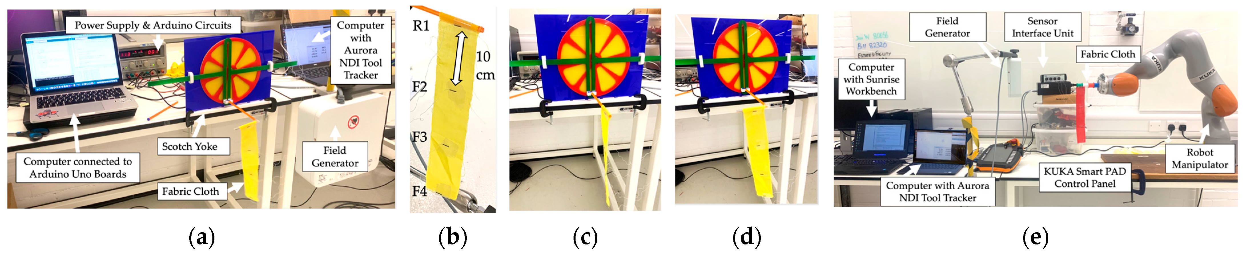 Engproc 52 00010 g001