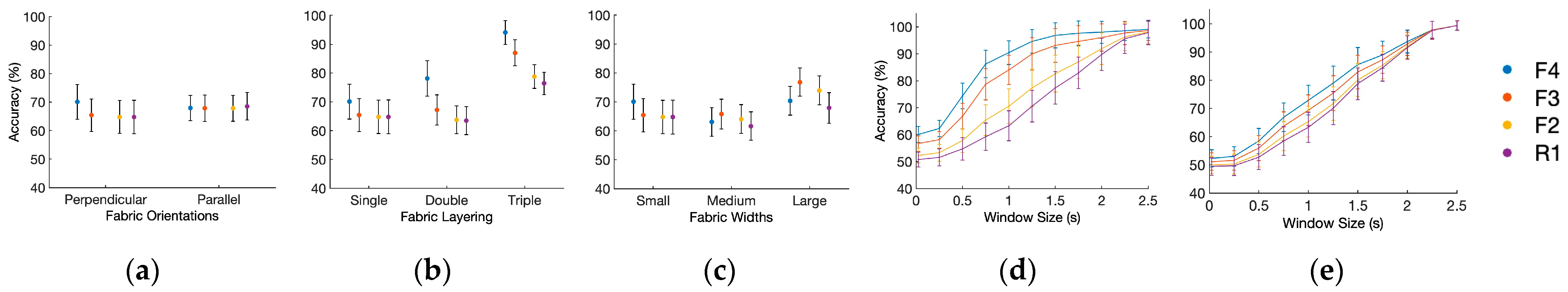 Engproc 52 00010 g002