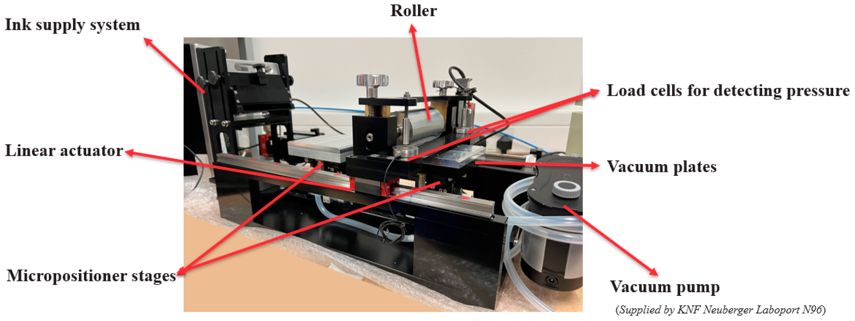 Engproc 52 00014 g002