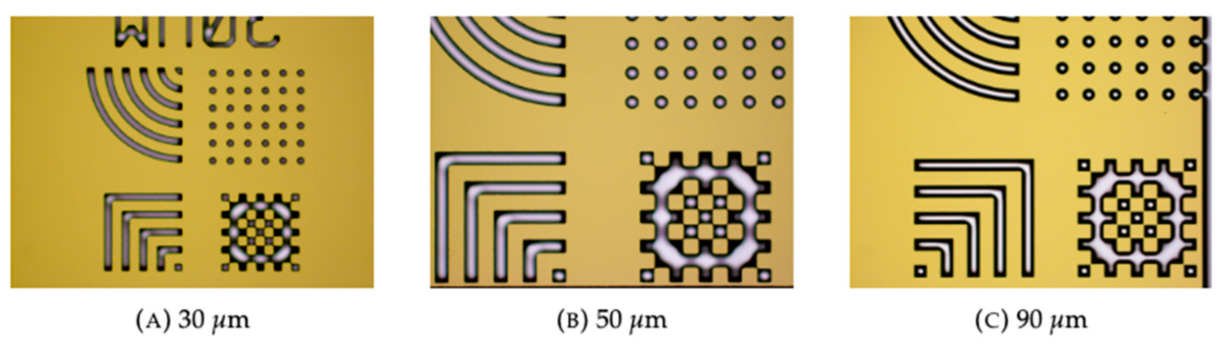 Engproc 52 00014 g004