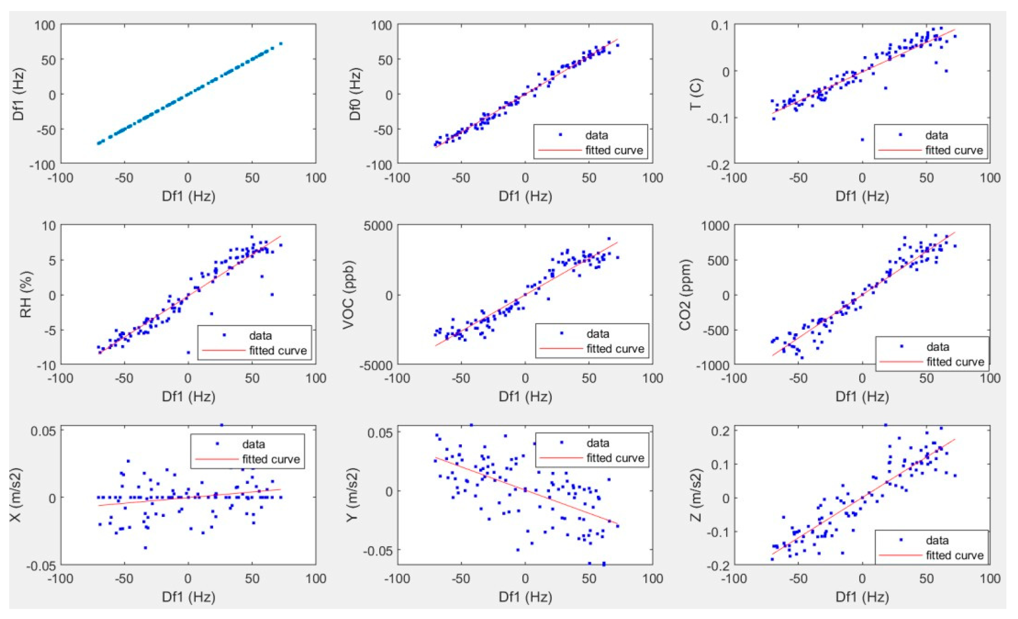 Engproc 52 00015 g002