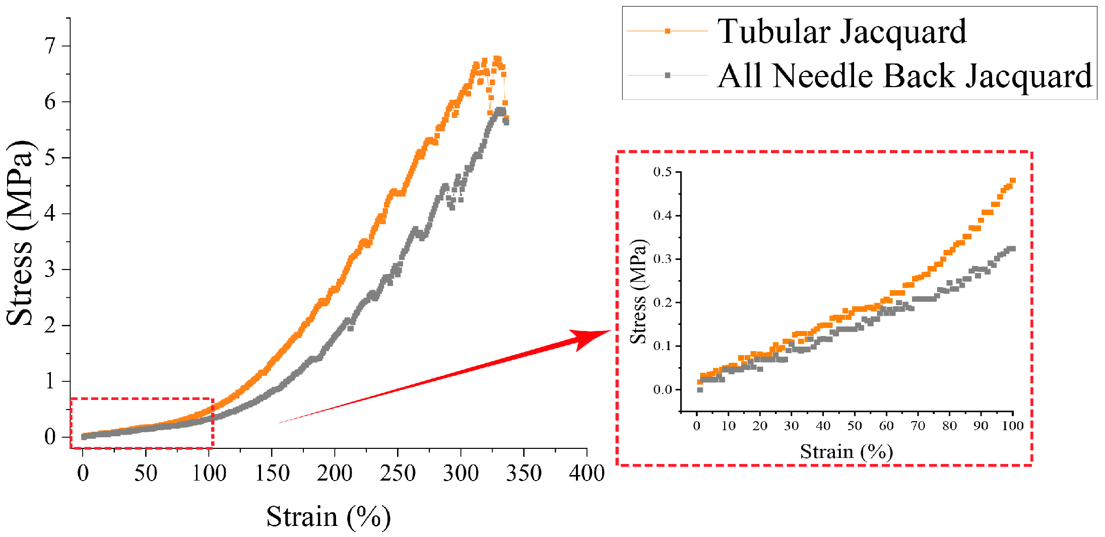 Engproc 52 00018 g001