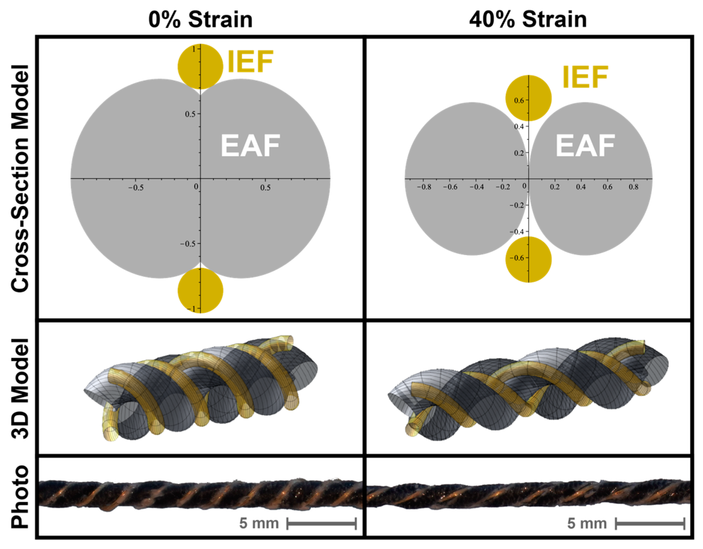 Engproc 52 00024 g001